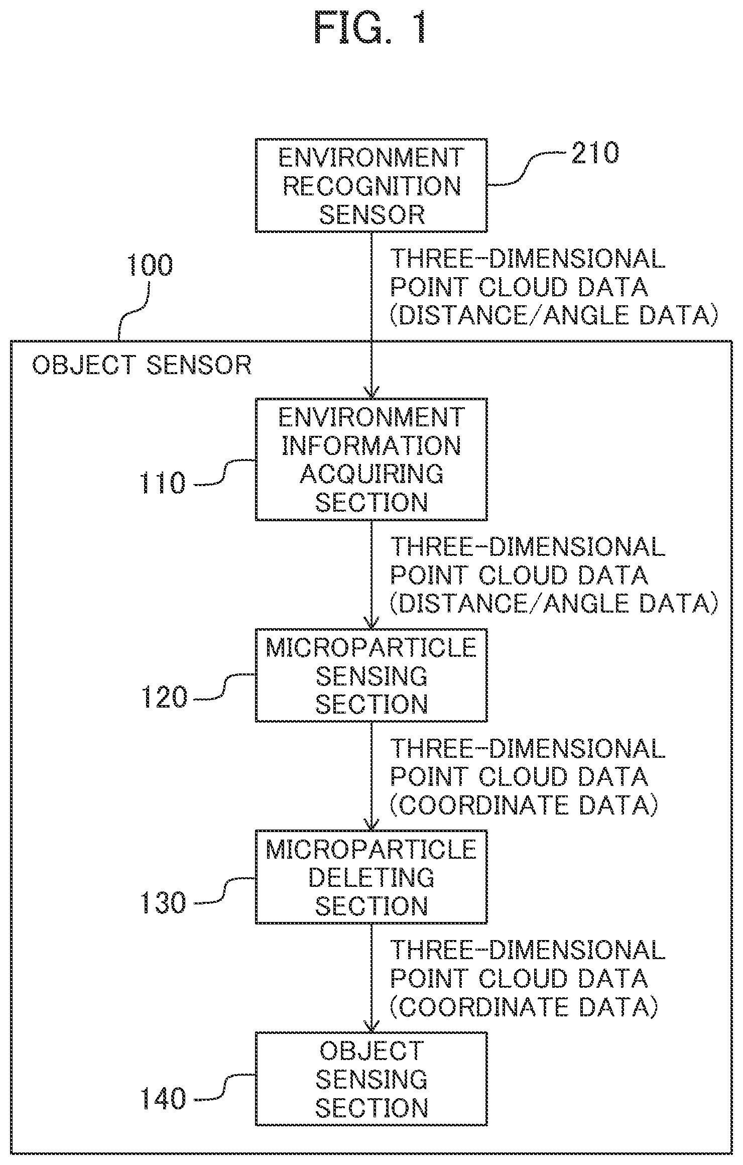 Patent US12468303 — Work machines — Figure 1