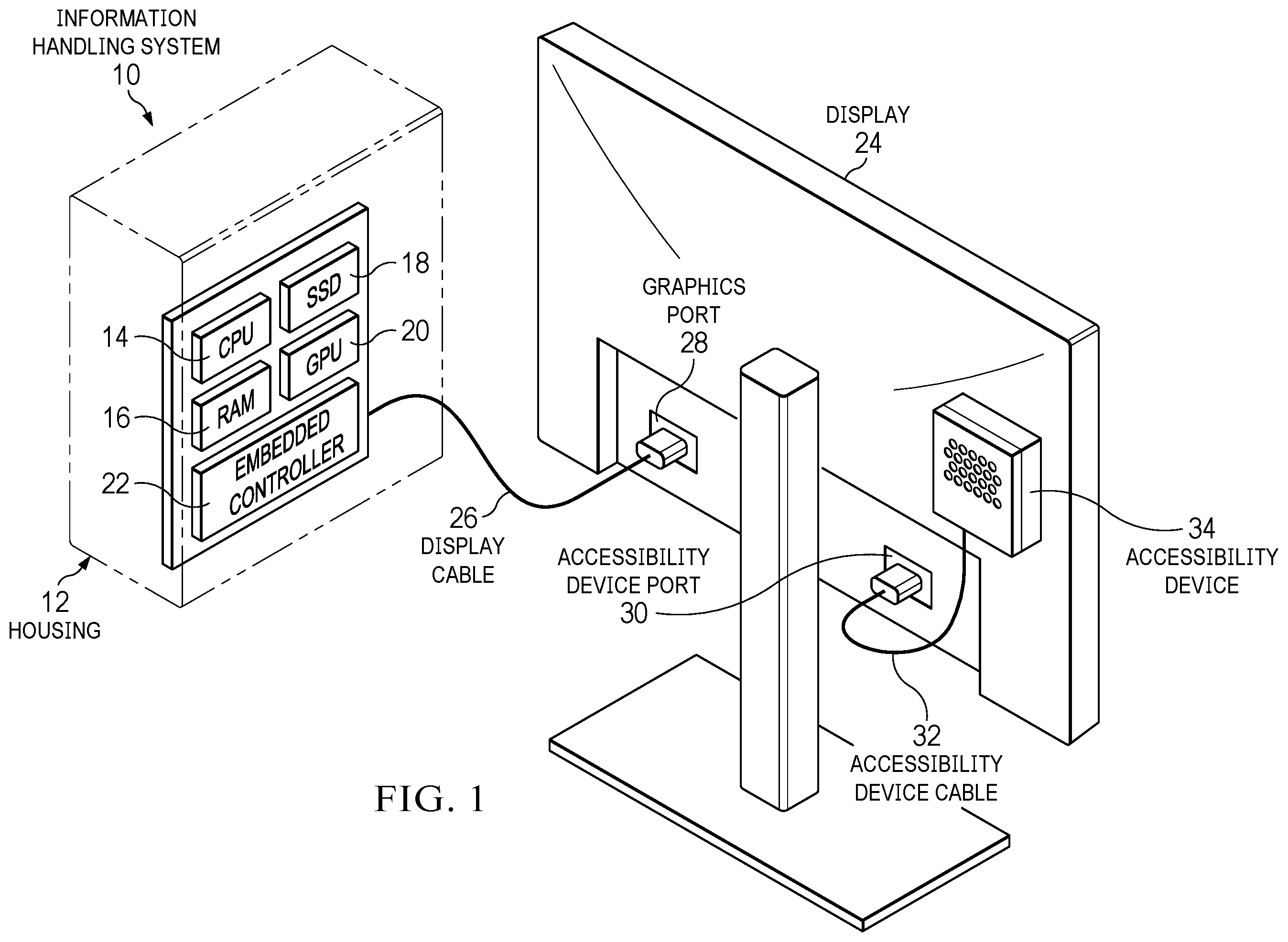Patent US12468335 — Information handling system peripheral text-to- speech solution with automatic volume attenuation — Figure 1