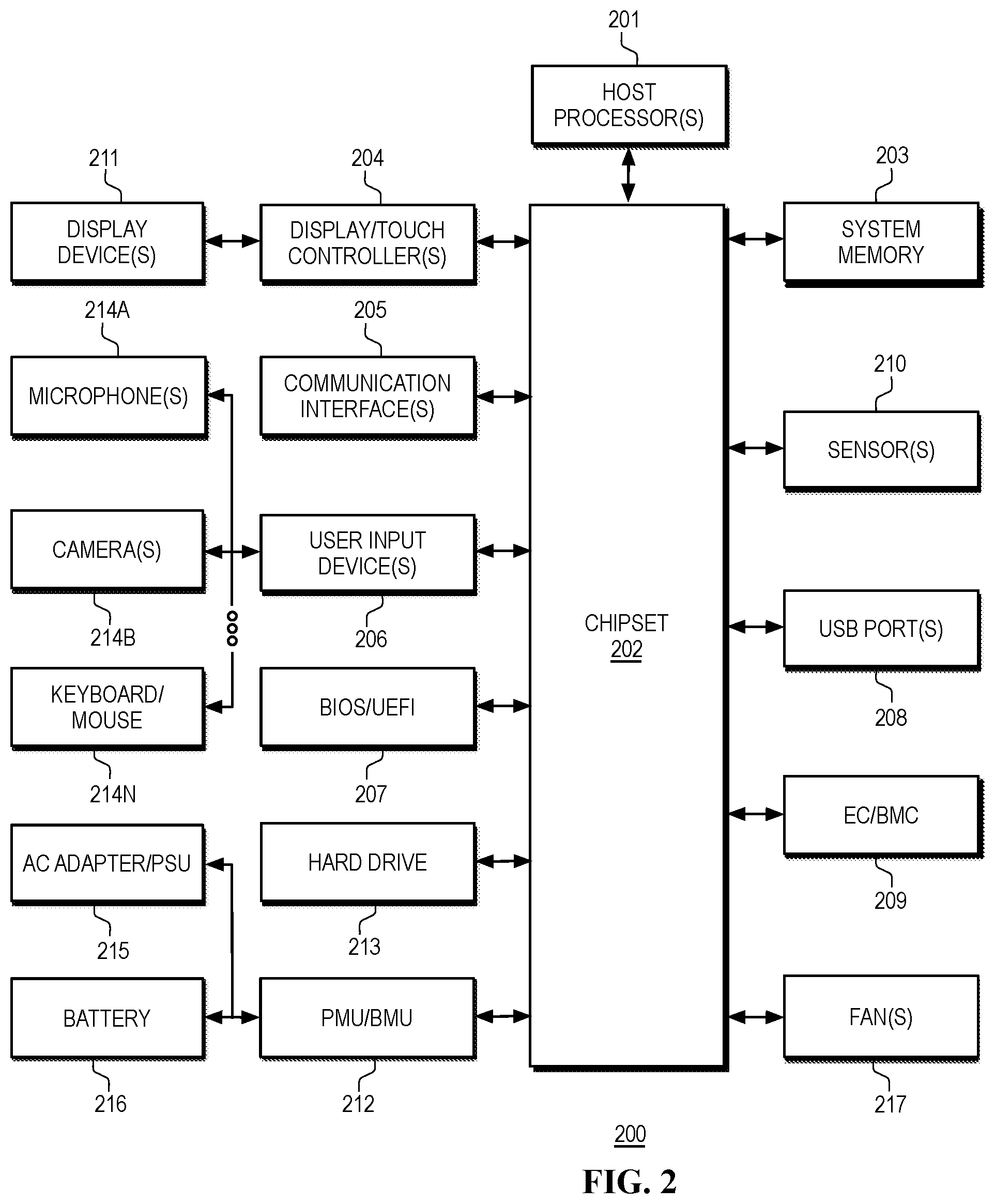 Patent US12468361 Figure 2 – Sustained power limit control in heterogeneous computing platforms