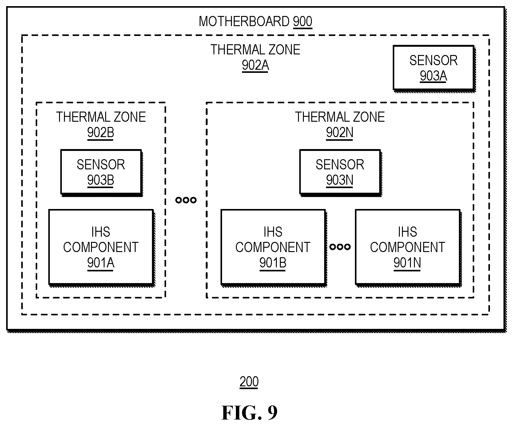 Patent US12468361 Figure 9 – Sustained power limit control in heterogeneous computing platforms