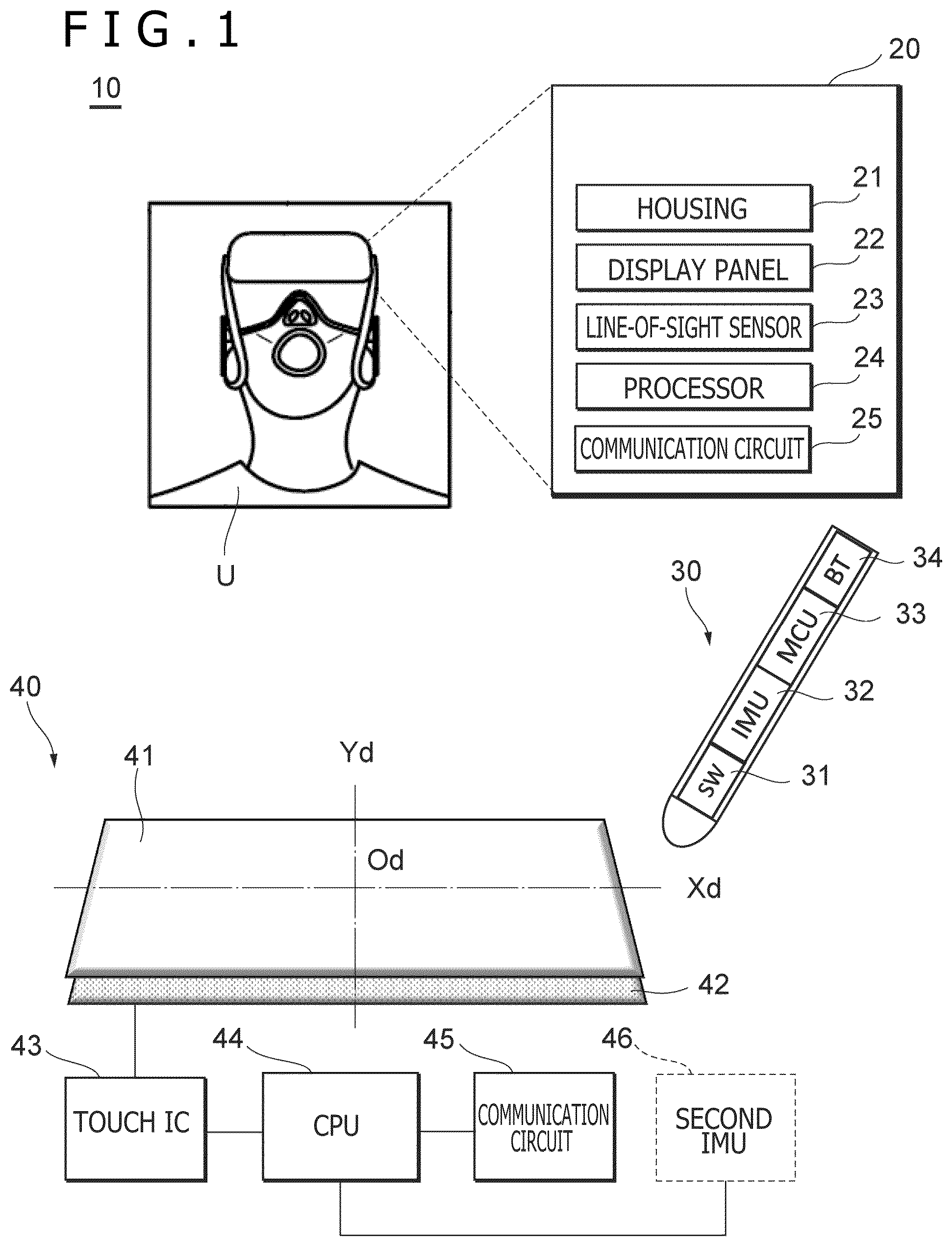 Patent US12468406 — Input system and input method for setting instruction target area including reference position of instruction device — Figure 1