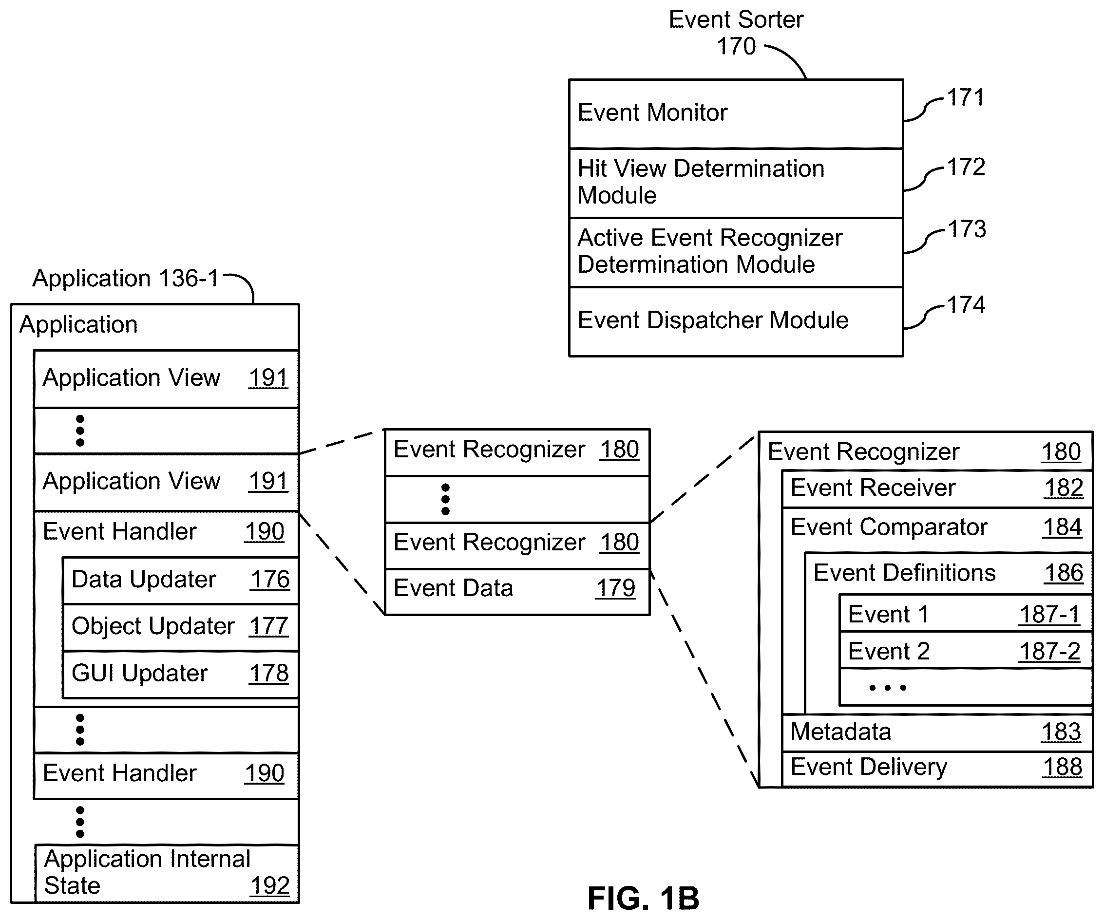 Patent US12468436 Figure 2 – Input device and user interface interactions