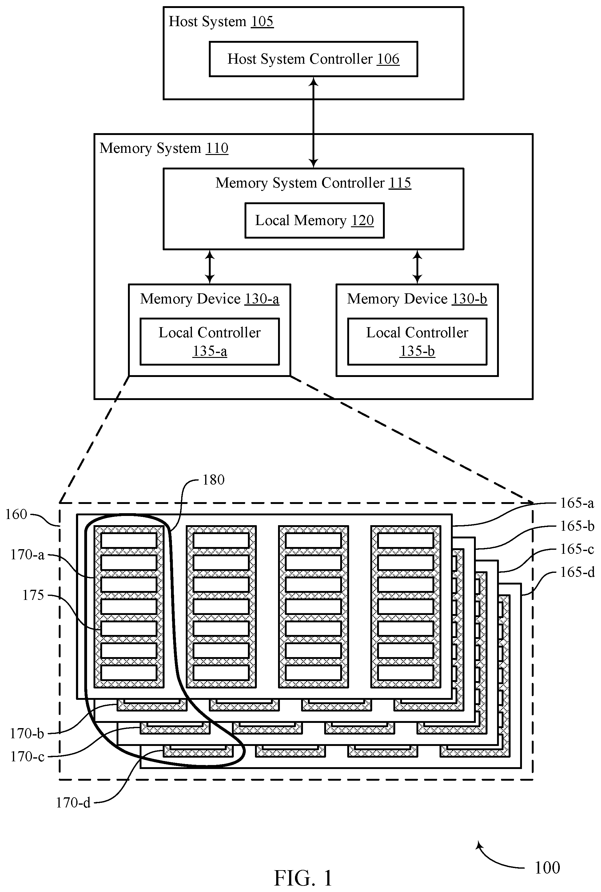 Patent US12468451 Figure 1 – Sacrificial block pool