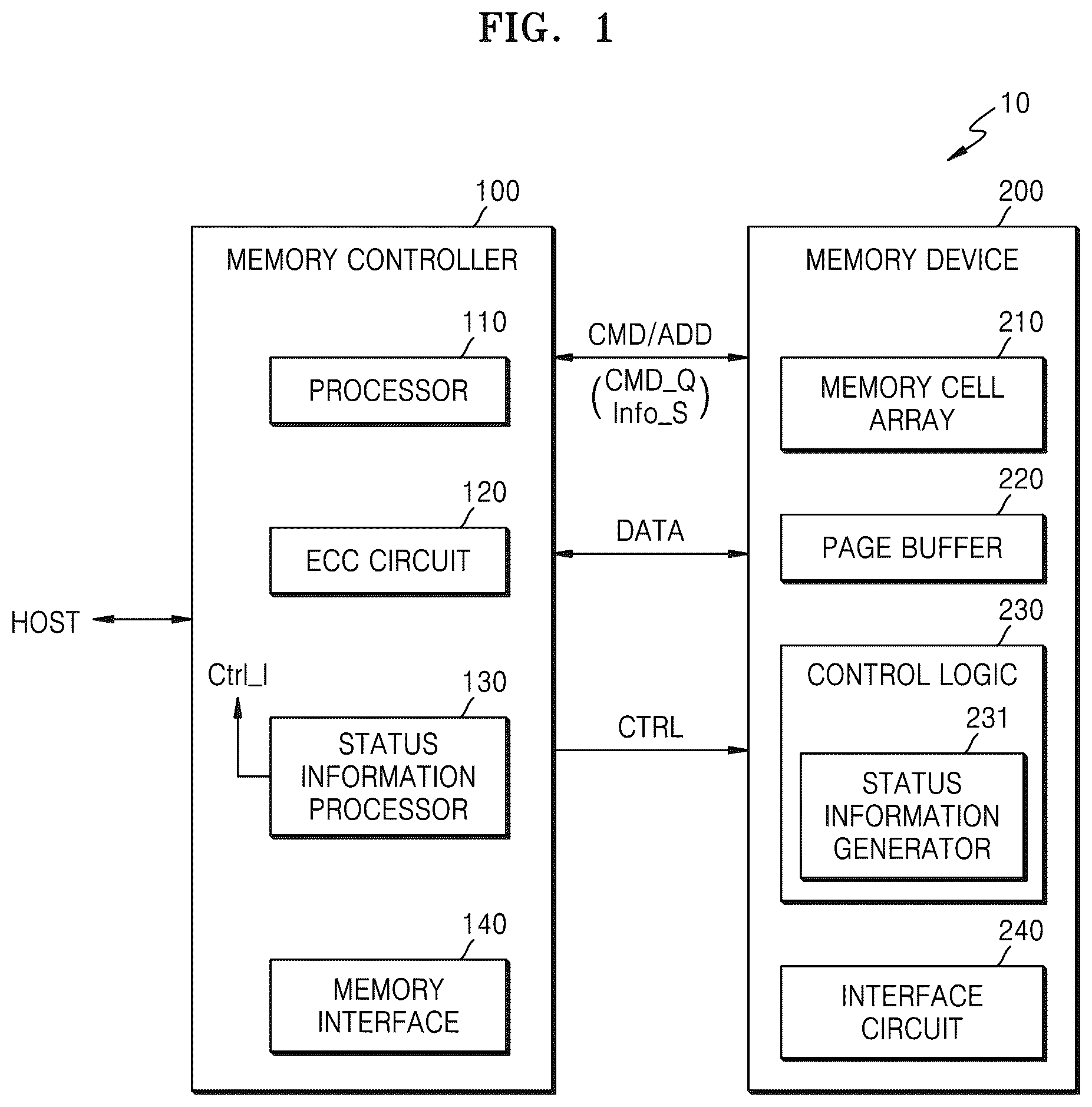 Patent US12468454 — Memory controller for communicating memory status information, memory system including the memory controller, and operating method of the memory controller — Figure 1