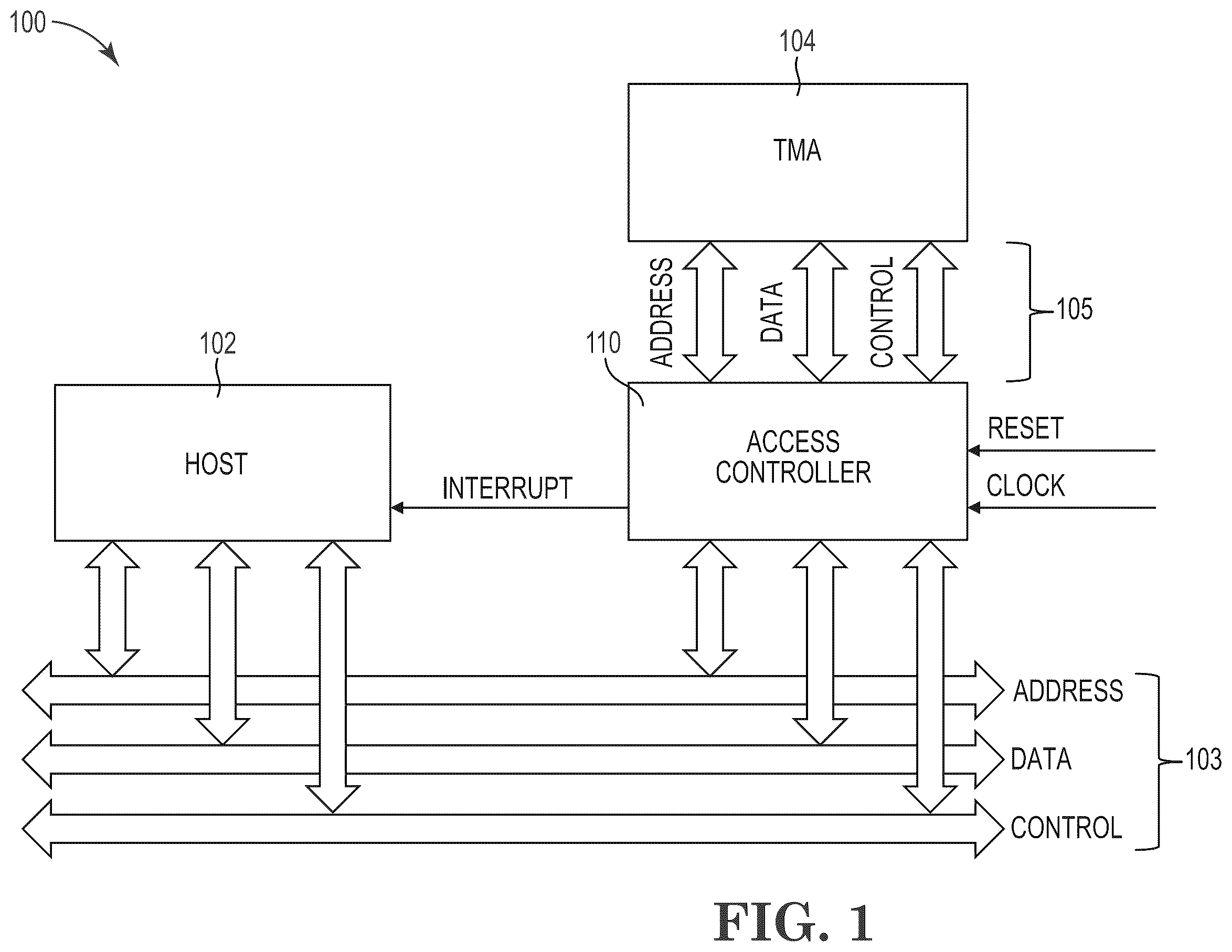 Patent US12468455 — Controller for regulating and securing access to one time programmable (OTP) memory — Figure 1