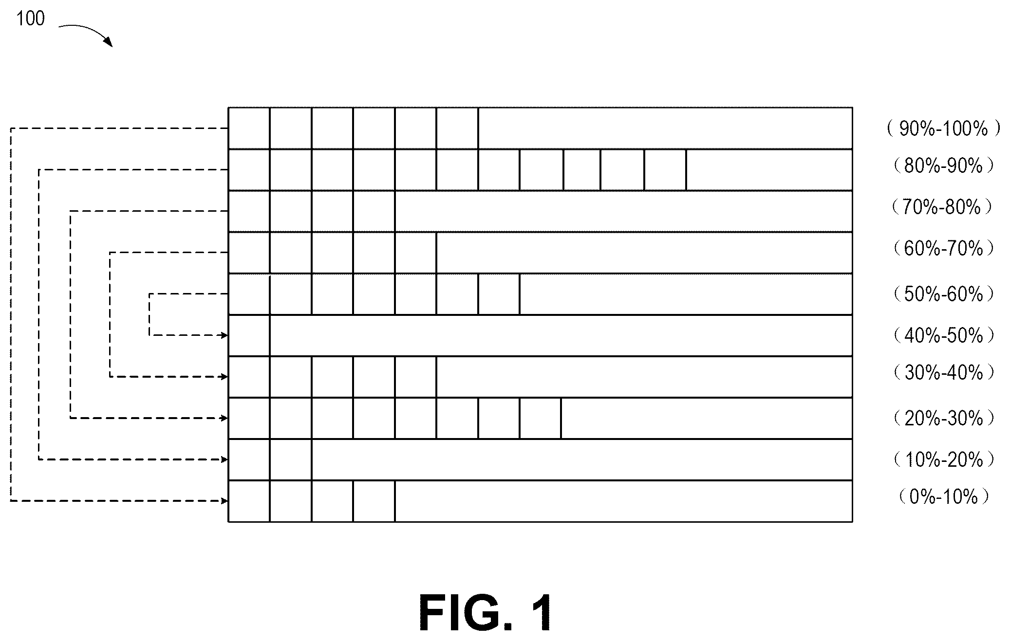 Patent US12468463 — Method, device, and computer program product for garbage collection for storage system — Figure 1