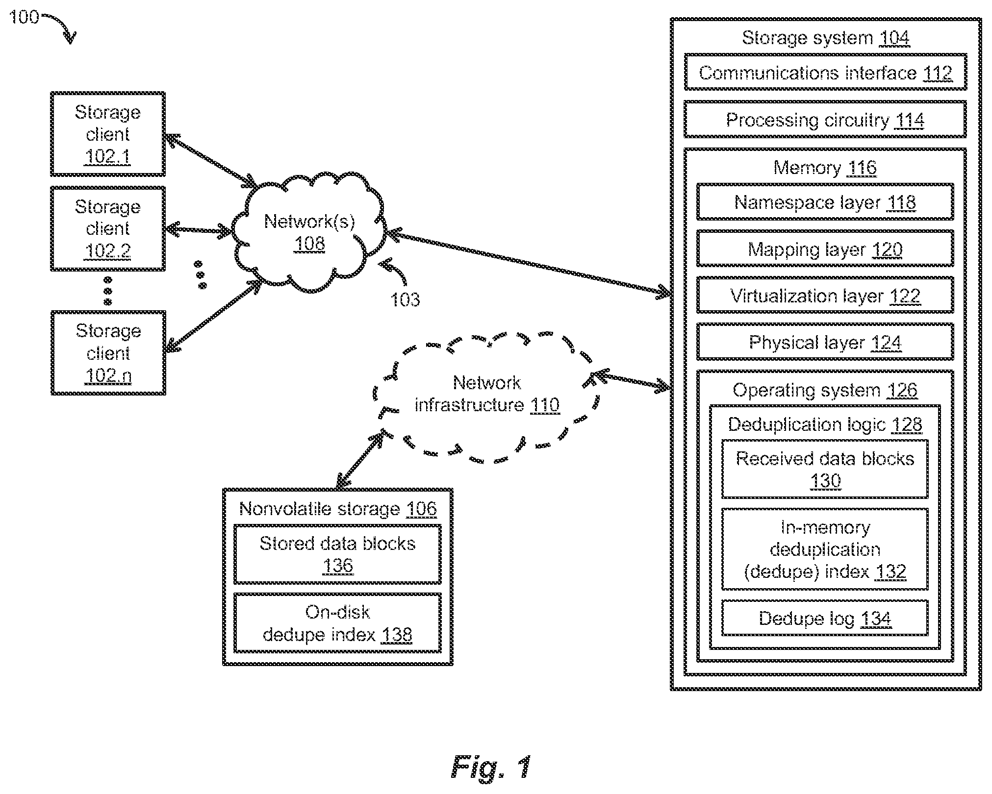 Patent US12468466 — Method to keep on-disk physical deduplication index layer up to date — Figure 1