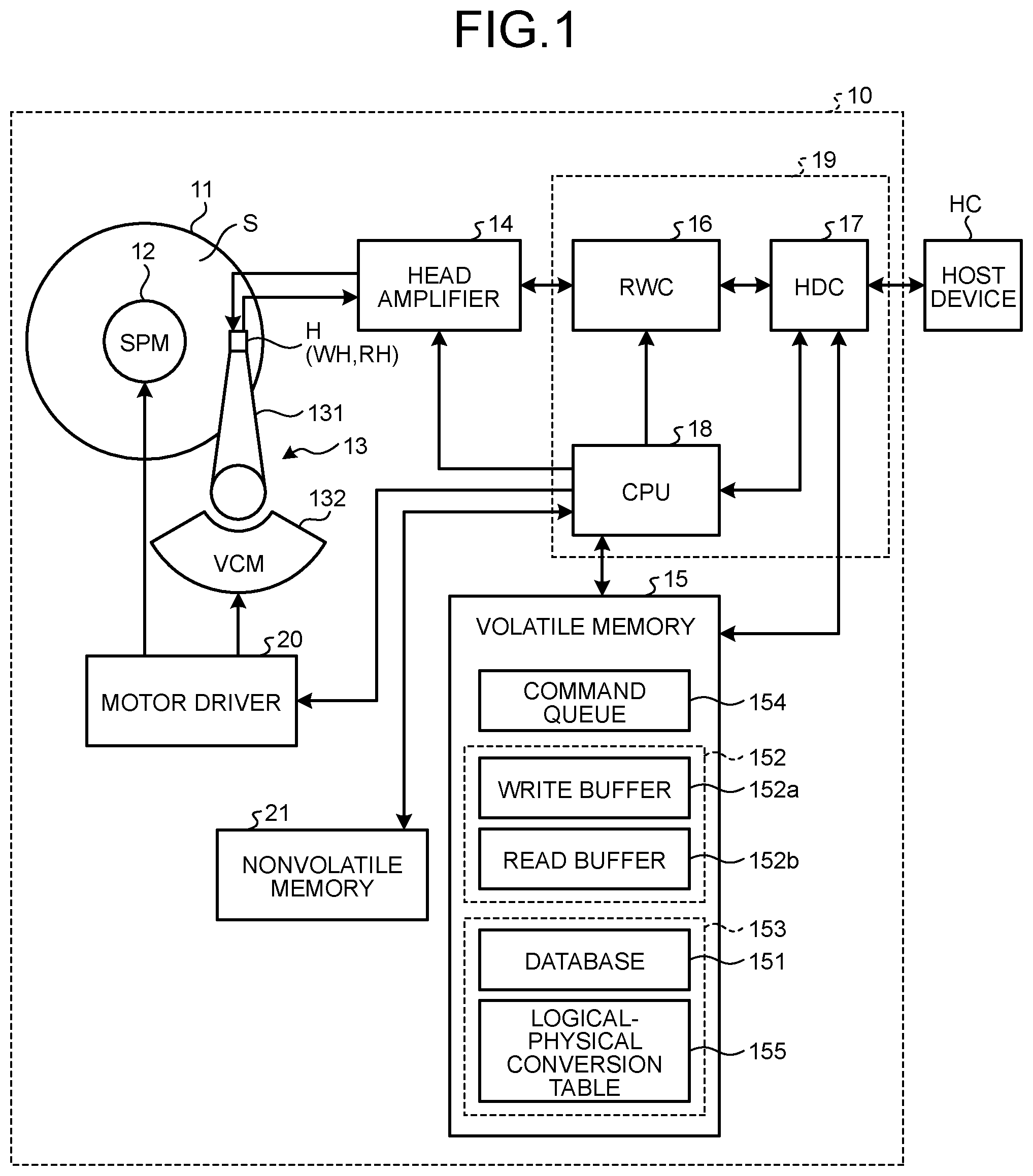 Patent US12468478 — Disk device and command management method — Figure 1