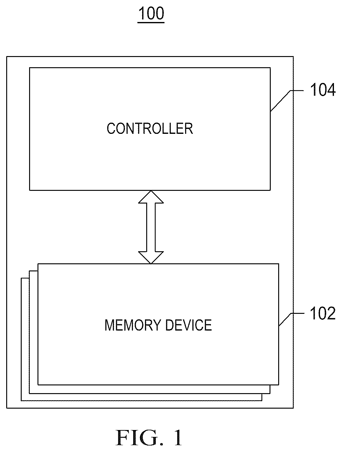 Patent US12468485 — Memory systems and operating methods thereof, electronic systems — Figure 1