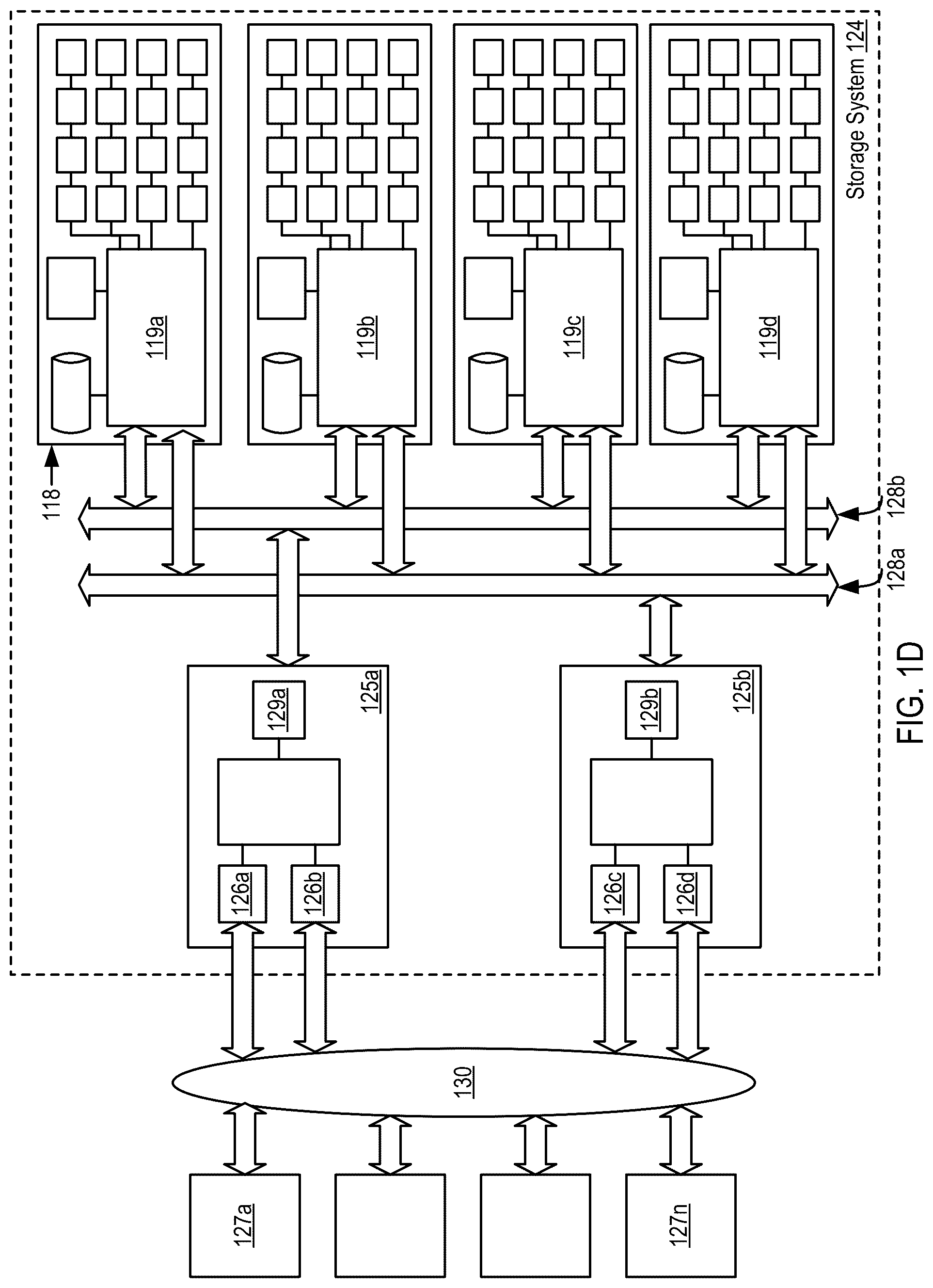 Patent US12468488 Figure 4 – Tiering valid data after a disaster recovery operation