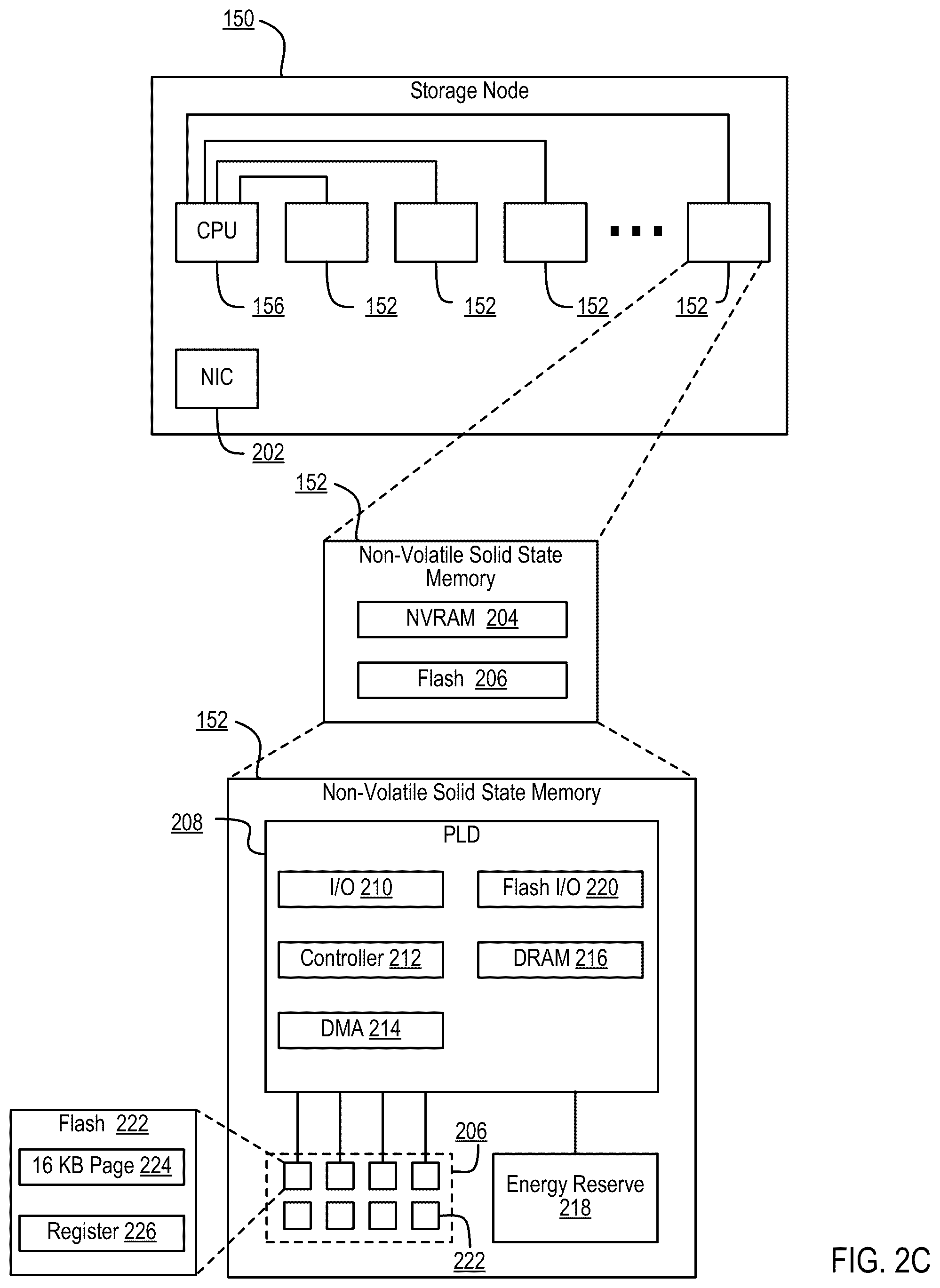 Patent US12468488 Figure 7 – Tiering valid data after a disaster recovery operation