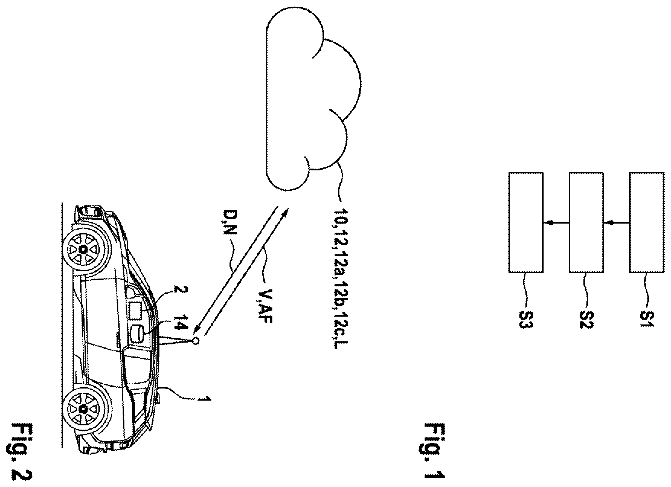 Patent US12468521 — Computer-implemented method and system for a time-controlled delivery of updatable services to on-board systems of vehicles which use the services — Figure 1