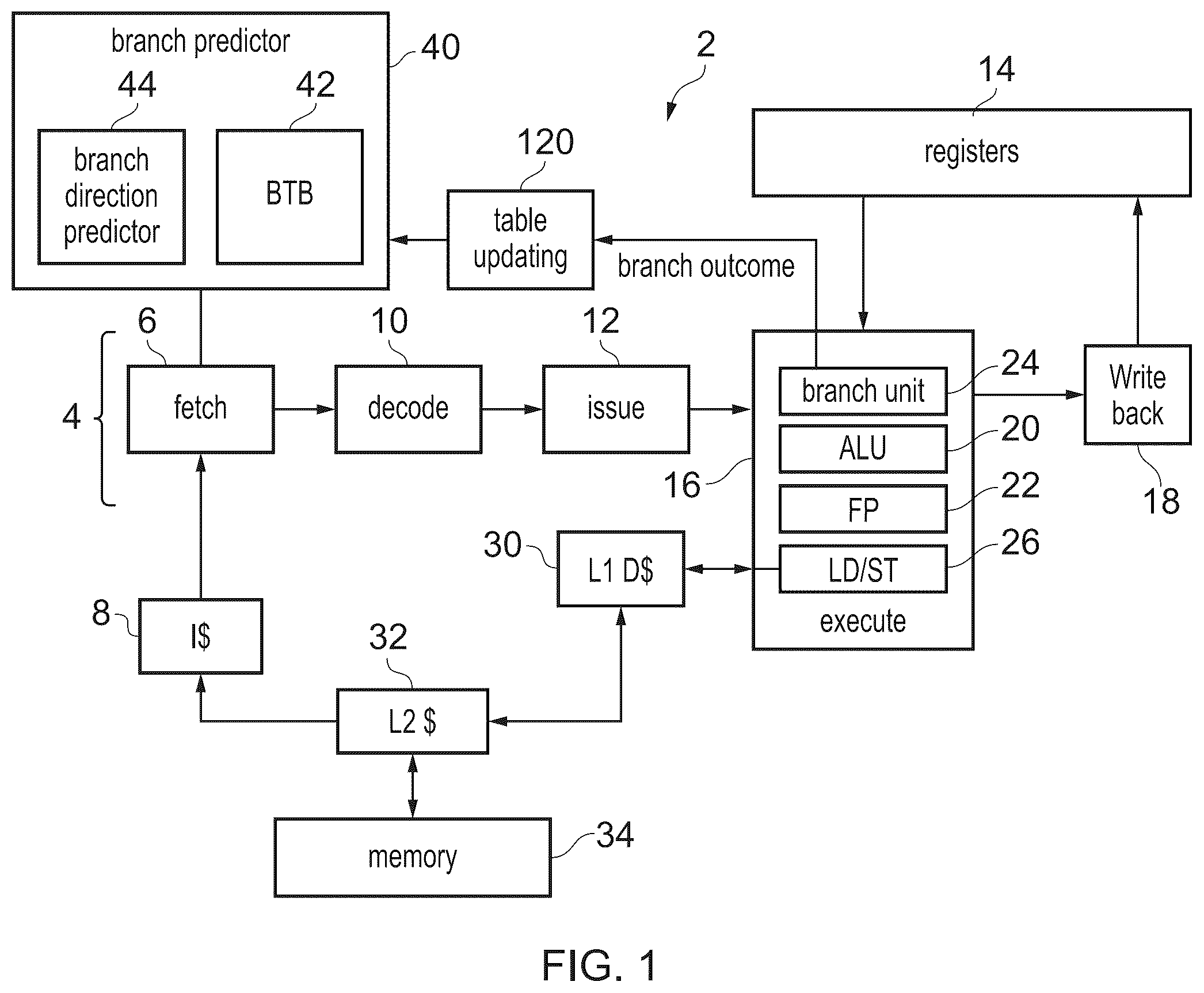 Patent US12468536 — Branch prediction — Figure 1