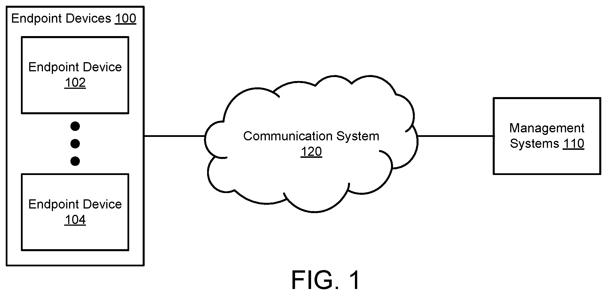 Patent US12468542 — State management with distributed control plane — Figure 1