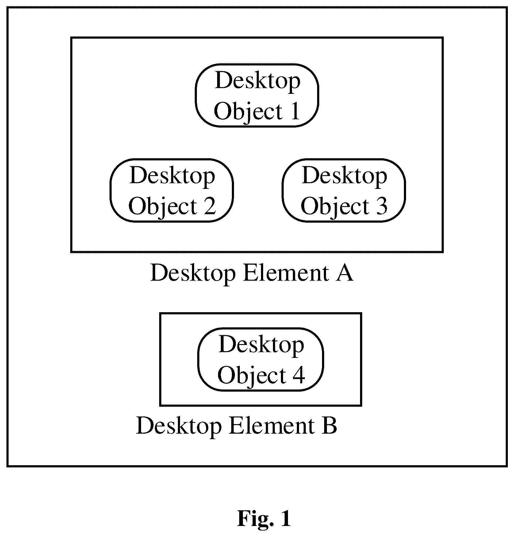 Patent US12468558 — Exhibiting method of desktop element and electronic device — Figure 1