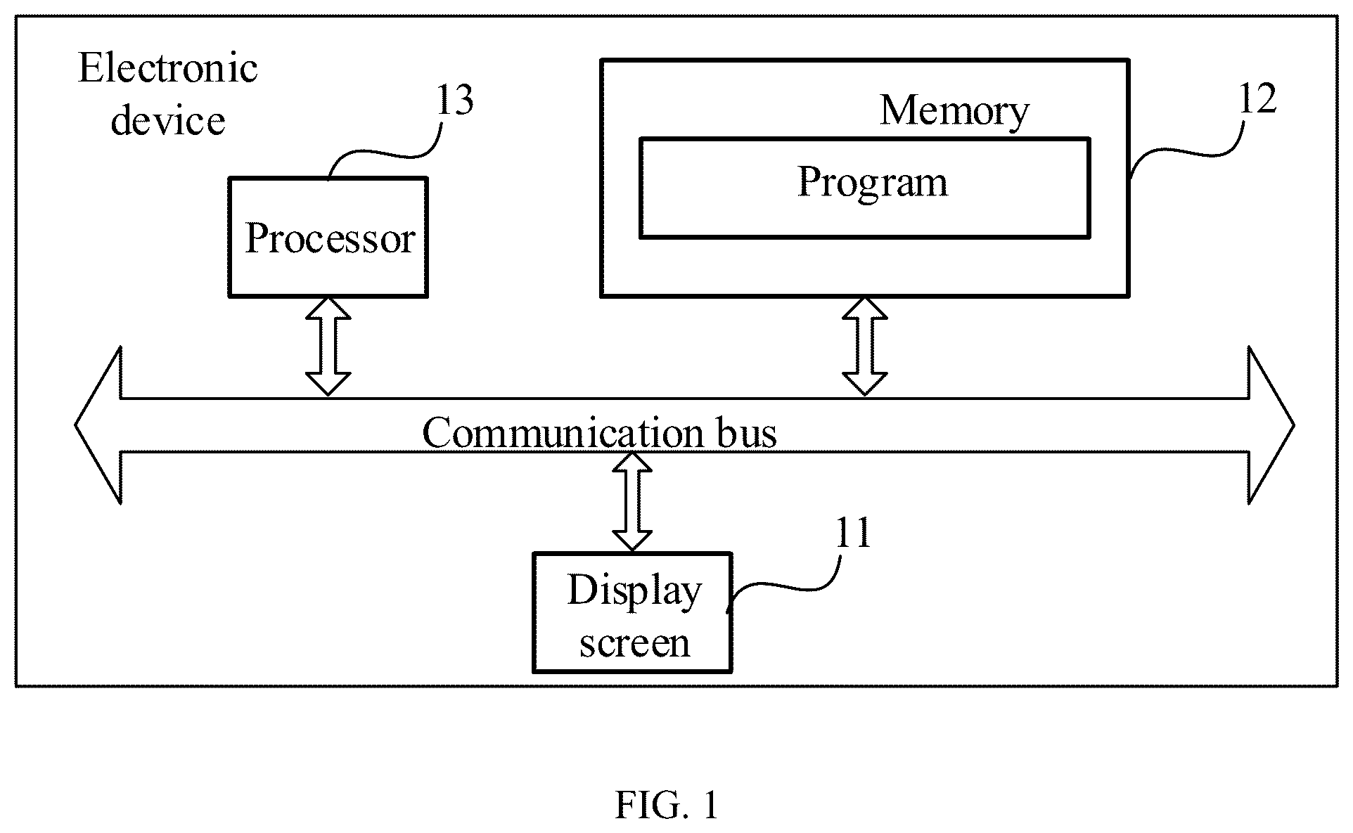 Patent US12468568 — Control method, control apparatus, and electronic device — Figure 1