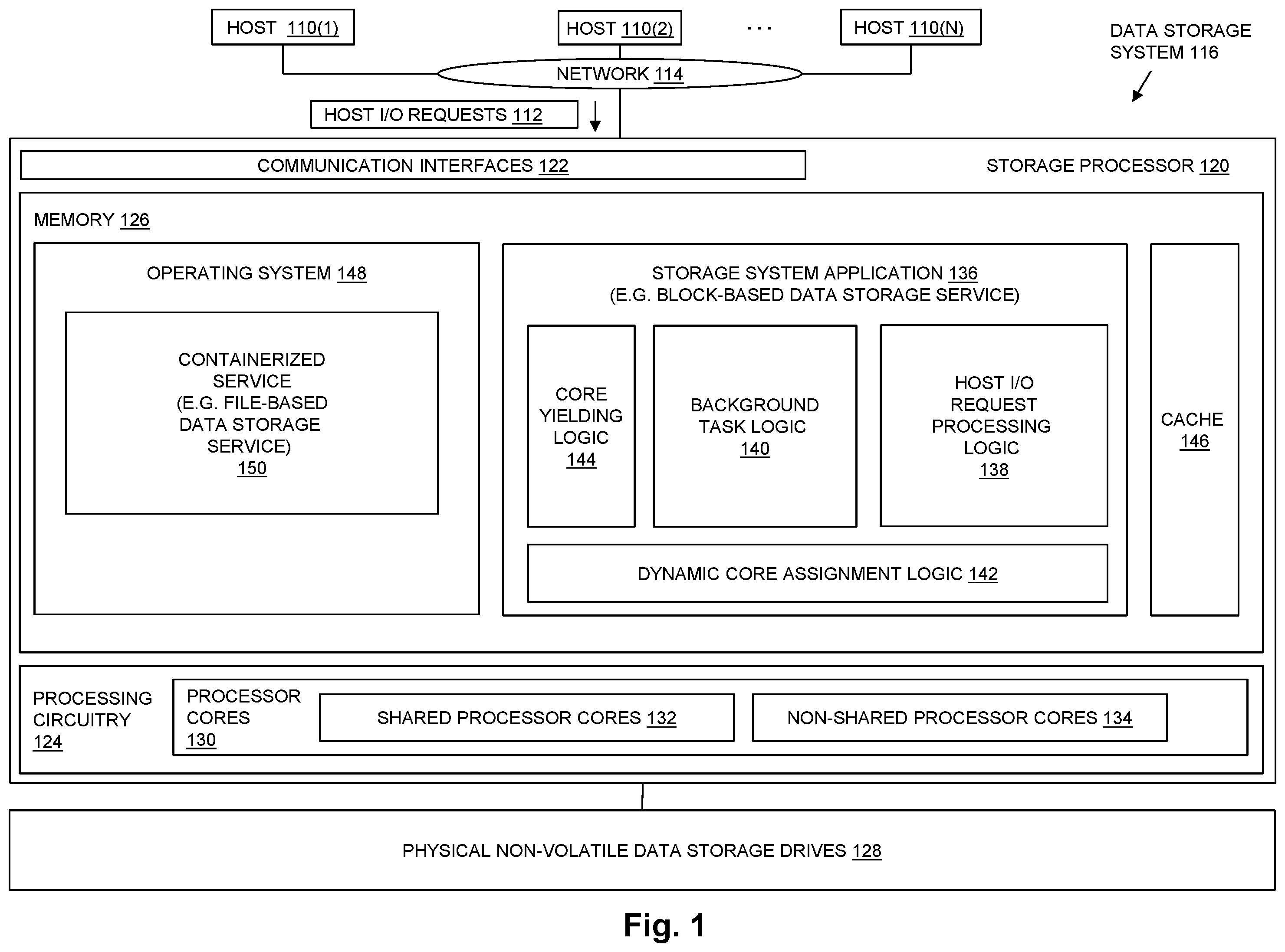 Patent US12468570 — Asymmetric central processing unit (CPU) sharing with a containerized service hosted in a data storage system — Figure 1