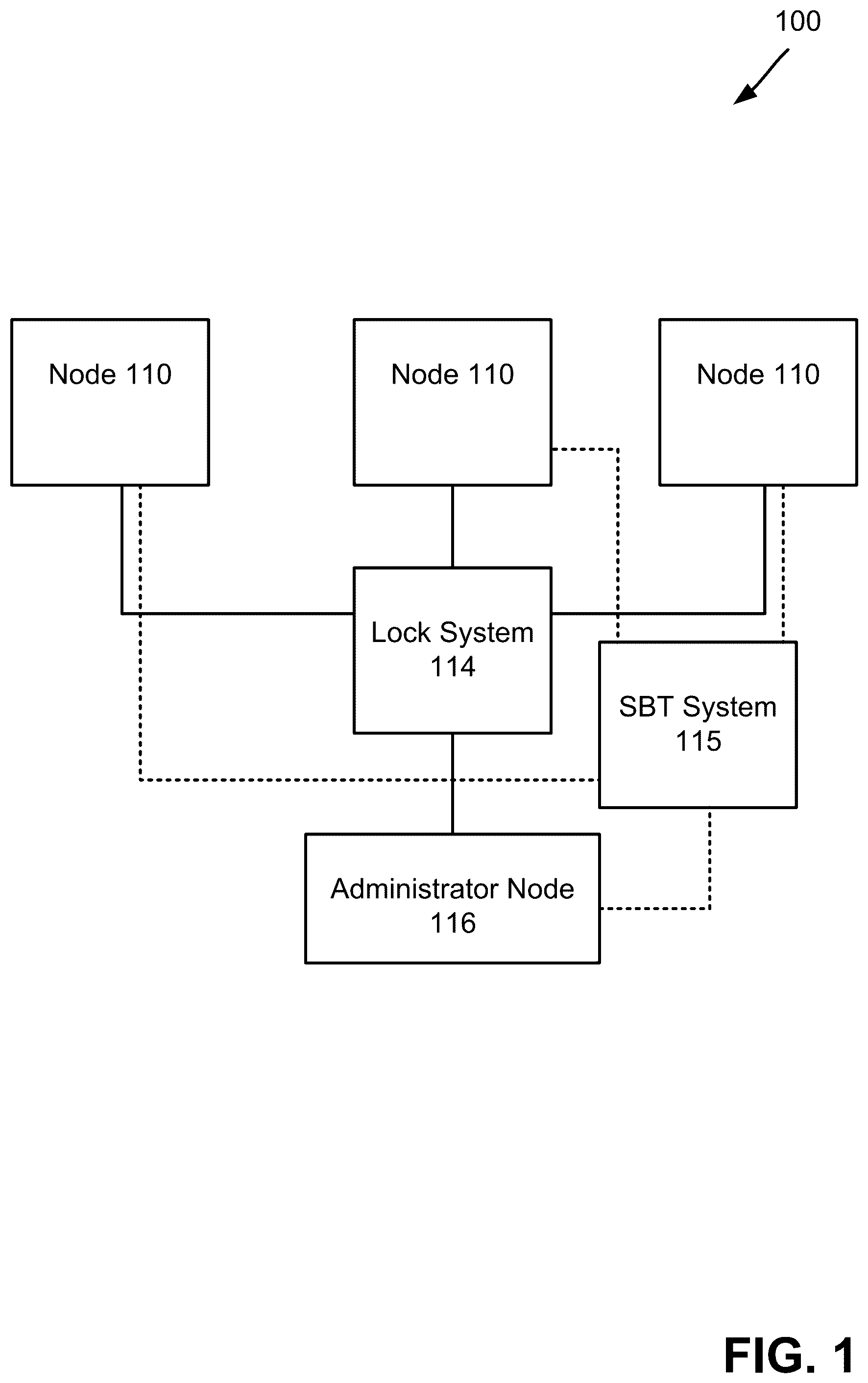 Patent US12468580 — Cluster-wide visible work coordination system using system B-trees — Figure 1