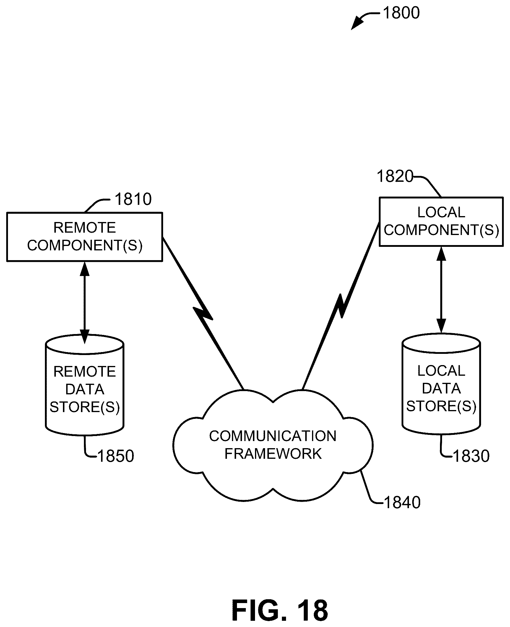 Patent US12468580 Figure 18 – Cluster-wide visible work coordination system using system B-trees