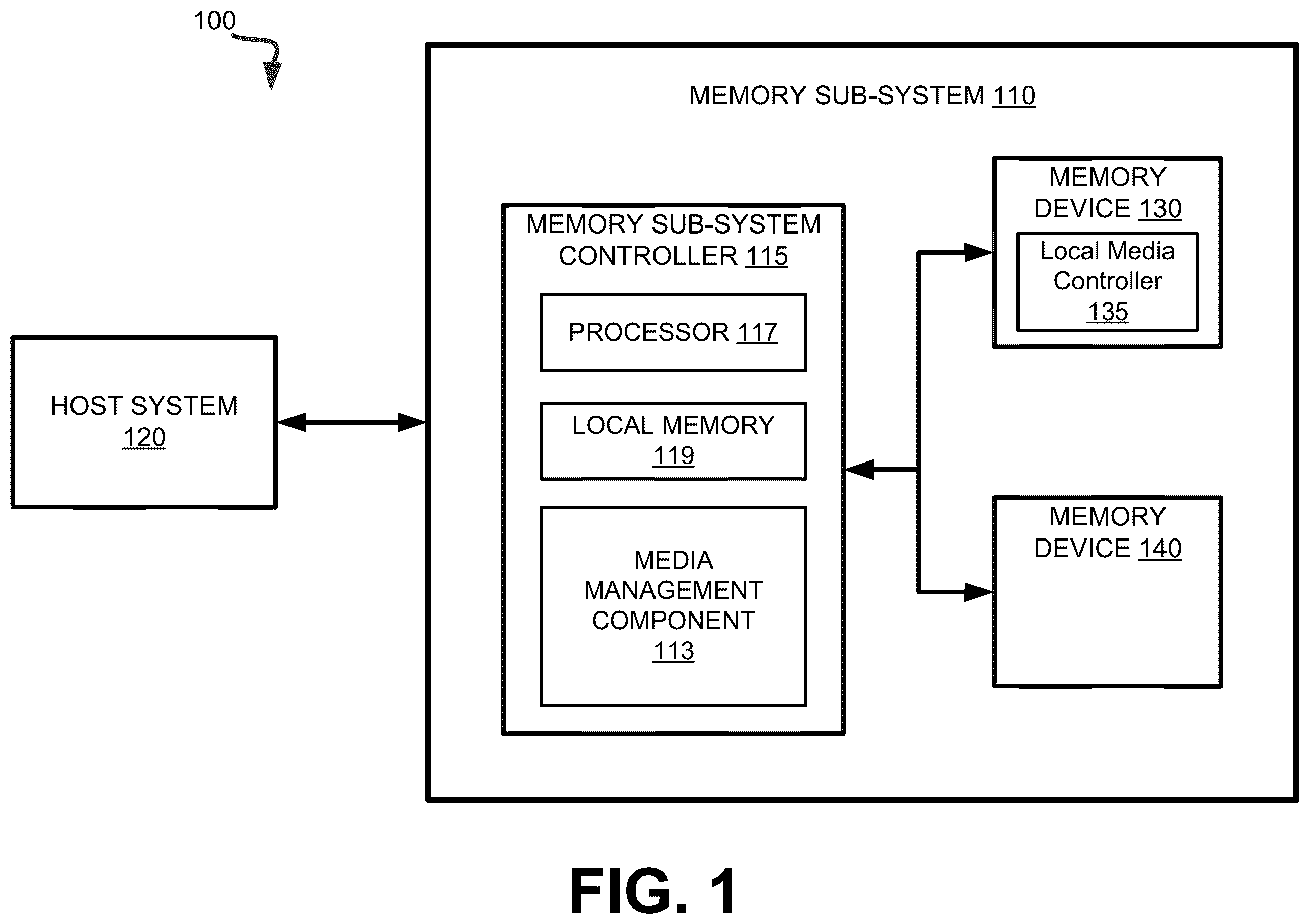 Patent US12468590 — Adaptive wear leveling for endurance compensation — Figure 1