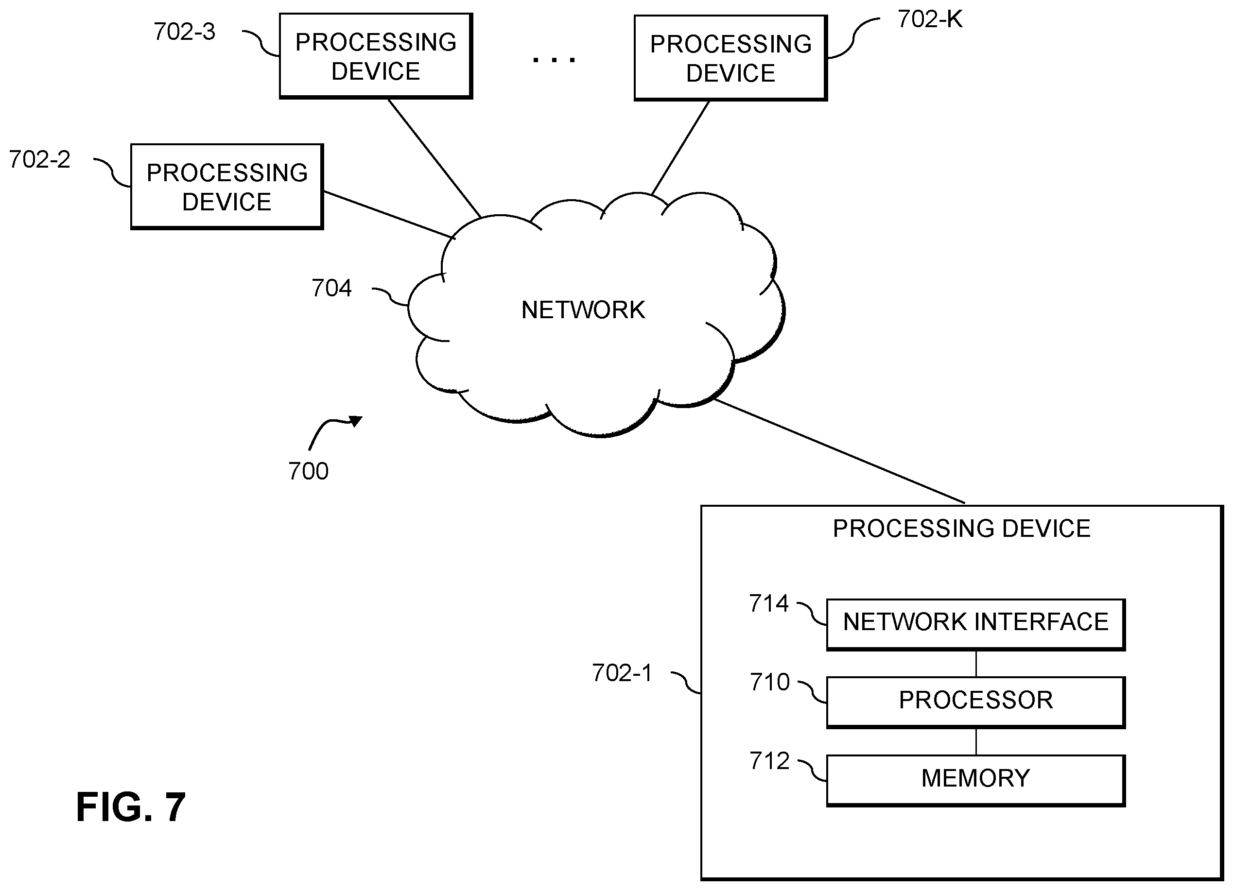 Patent US12468602 Figure 7 – Device recovery using activation of bios recovery image