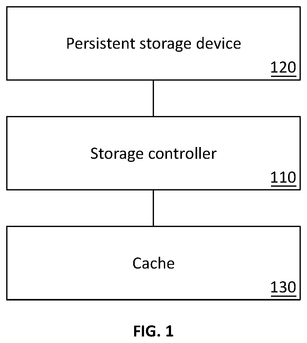 Patent US12468636 — Cache operation for a persistent storage device — Figure 1