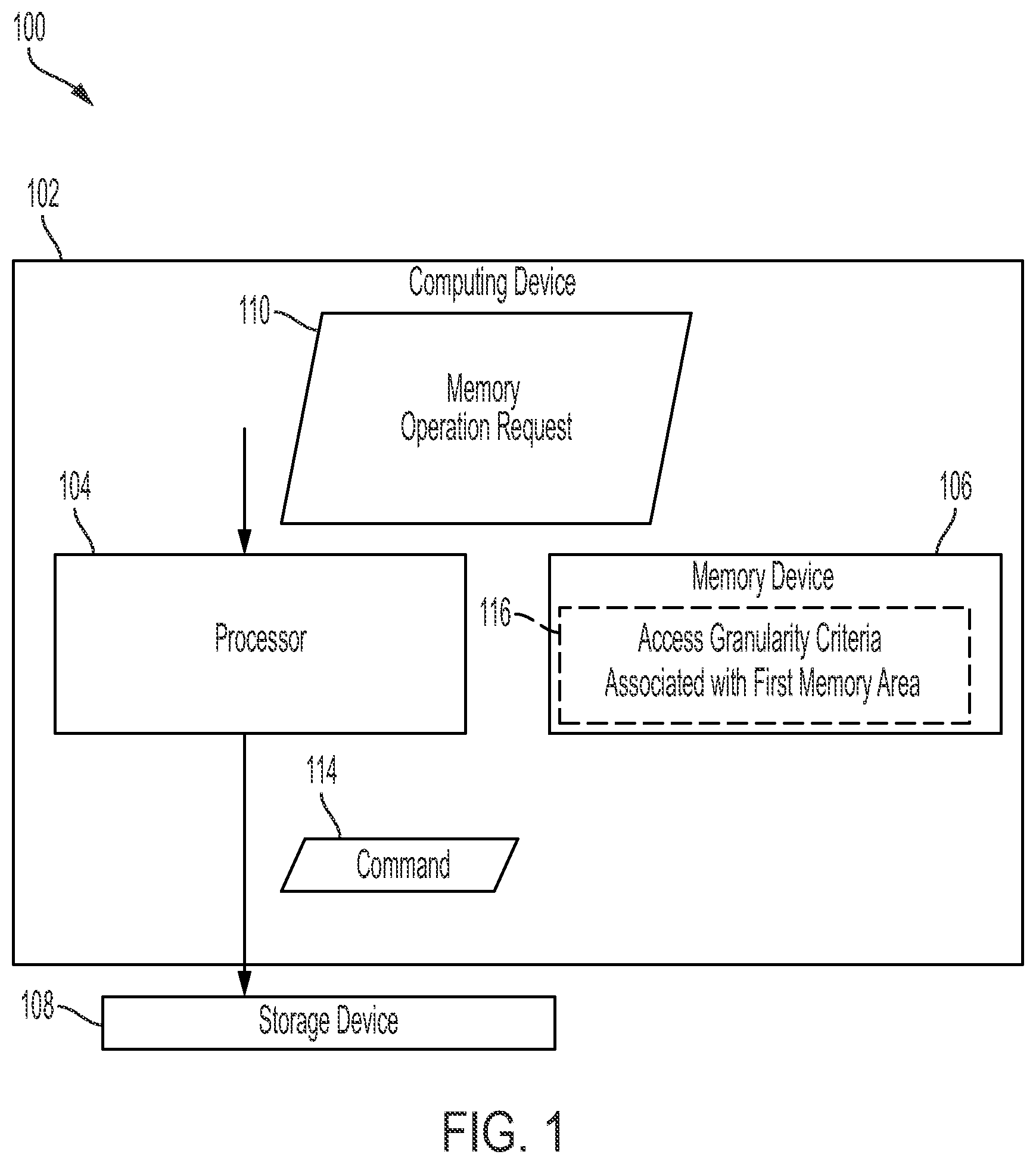 Patent US12468640 — Systems and methods for sending a command to a storage device — Figure 1