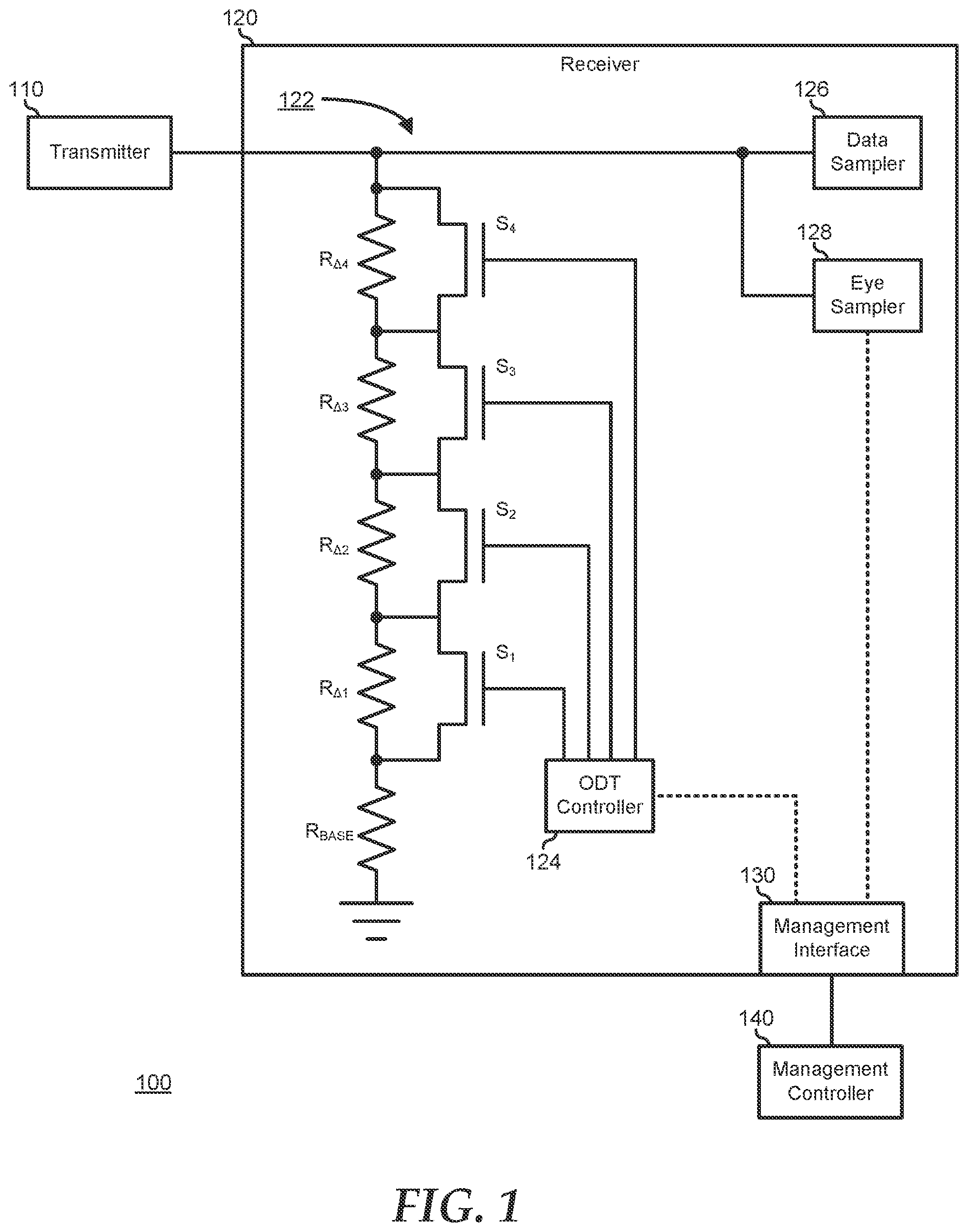 Patent US12468649 — On-die termination optimization — Figure 1
