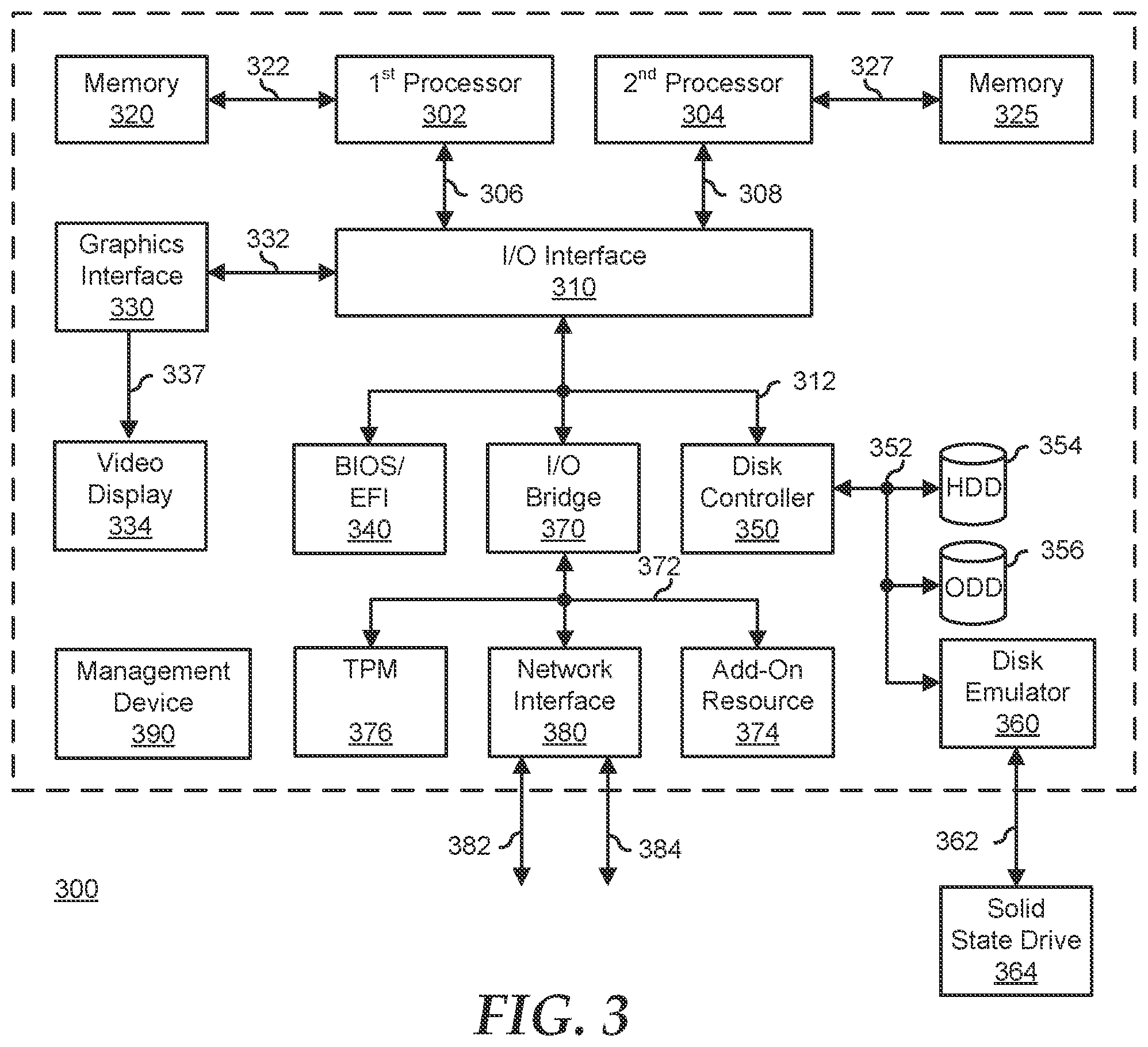Patent US12468649 Figure 3 – On-die termination optimization