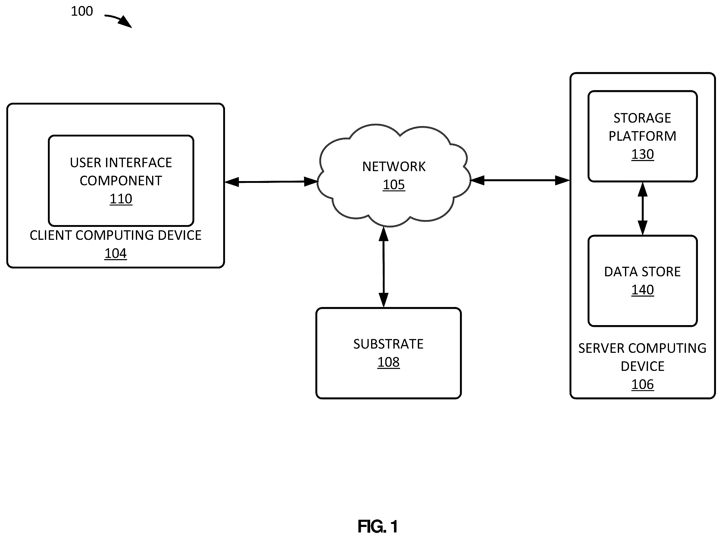 Patent US12468659 — Activity based sorting in collaborative applications — Figure 1