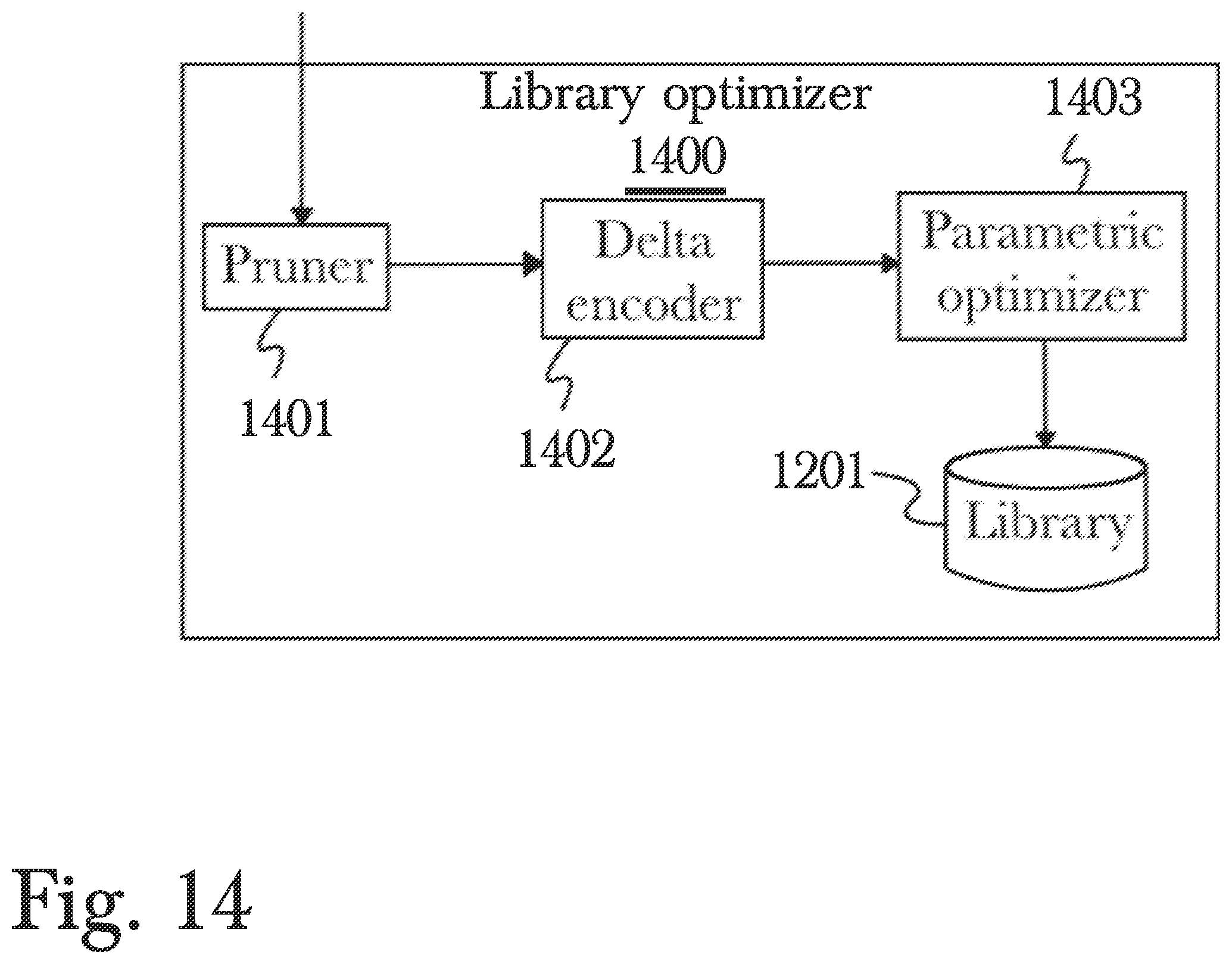 Patent US12468662 Figure 14 – System and method for providing randomly-accessible compacted data