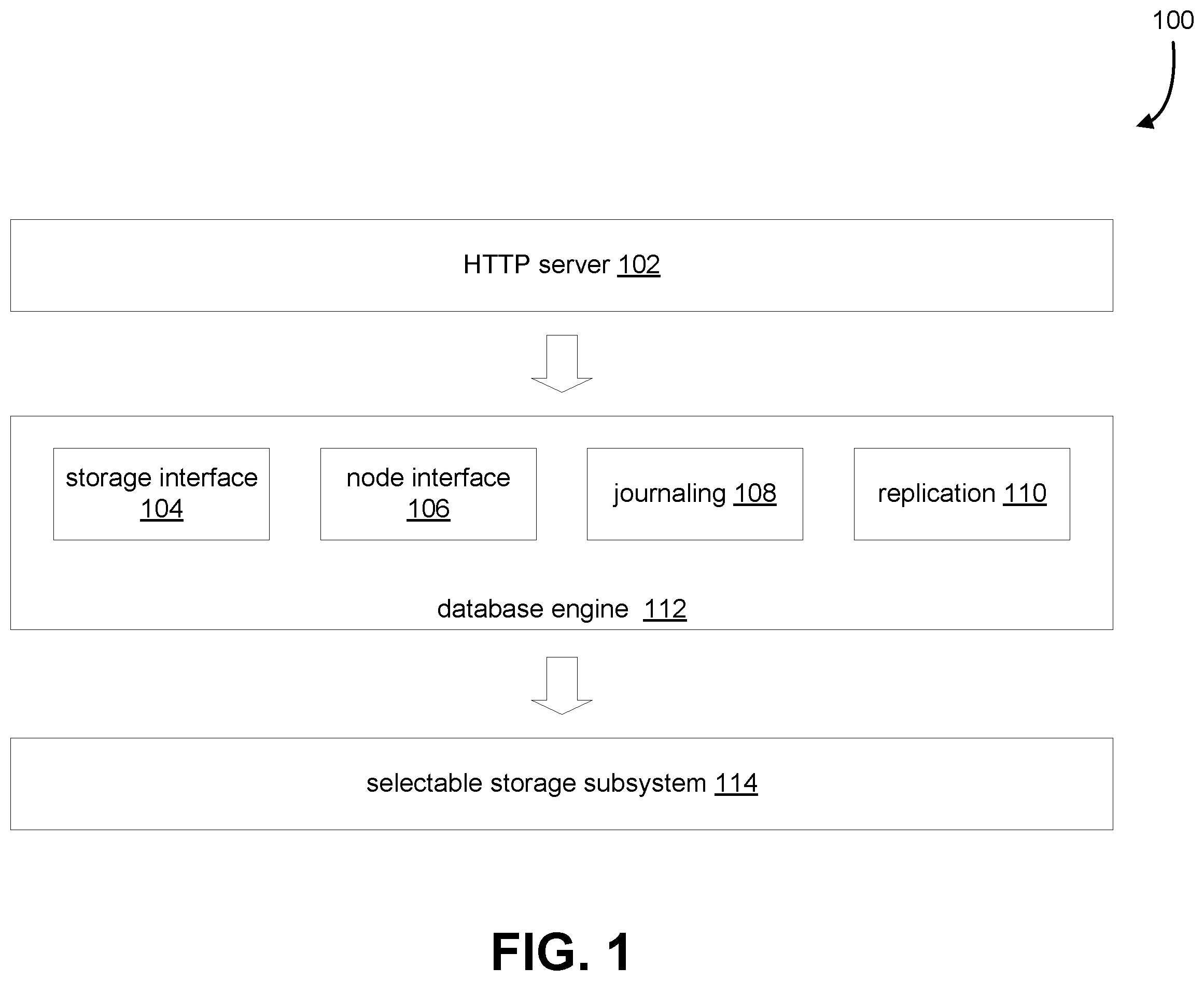 Patent US12468663 — Lightweight in-memory database with HTTP-based synchronization — Figure 1