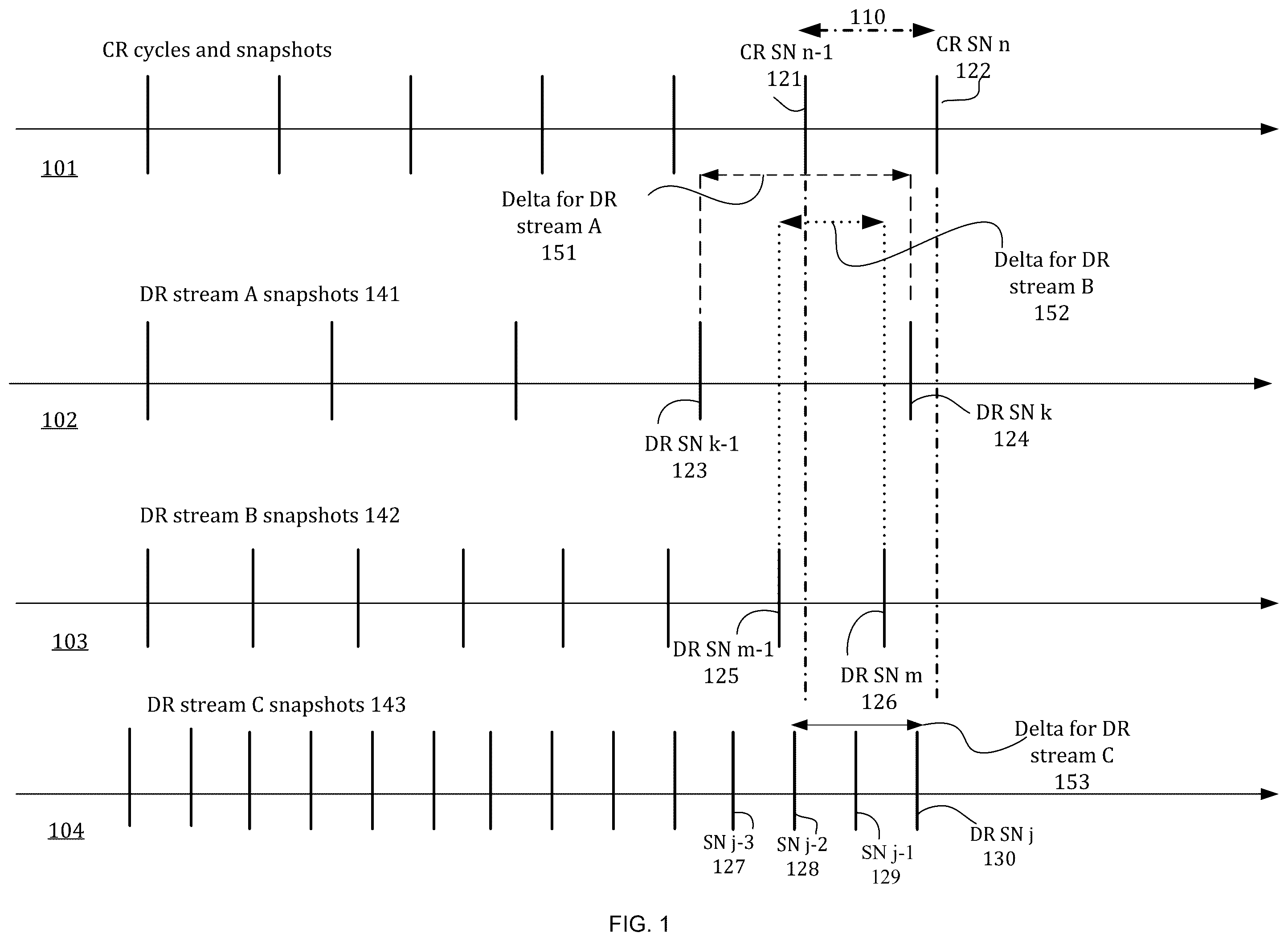 Patent US12468665 — Cascaded replication — Figure 1