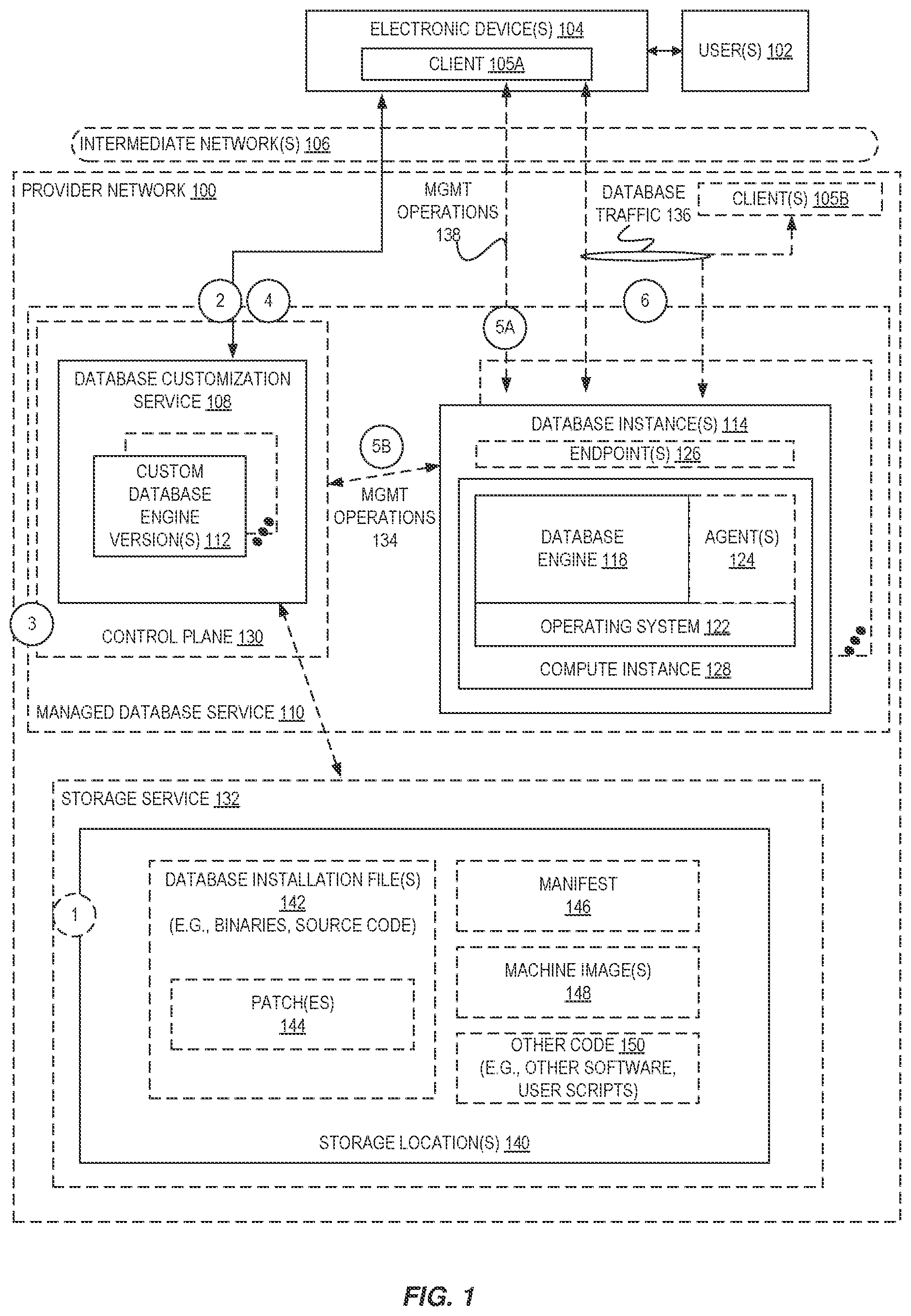 Patent US12468669 — Techniques for building and validating database software in a shared management environment — Figure 1