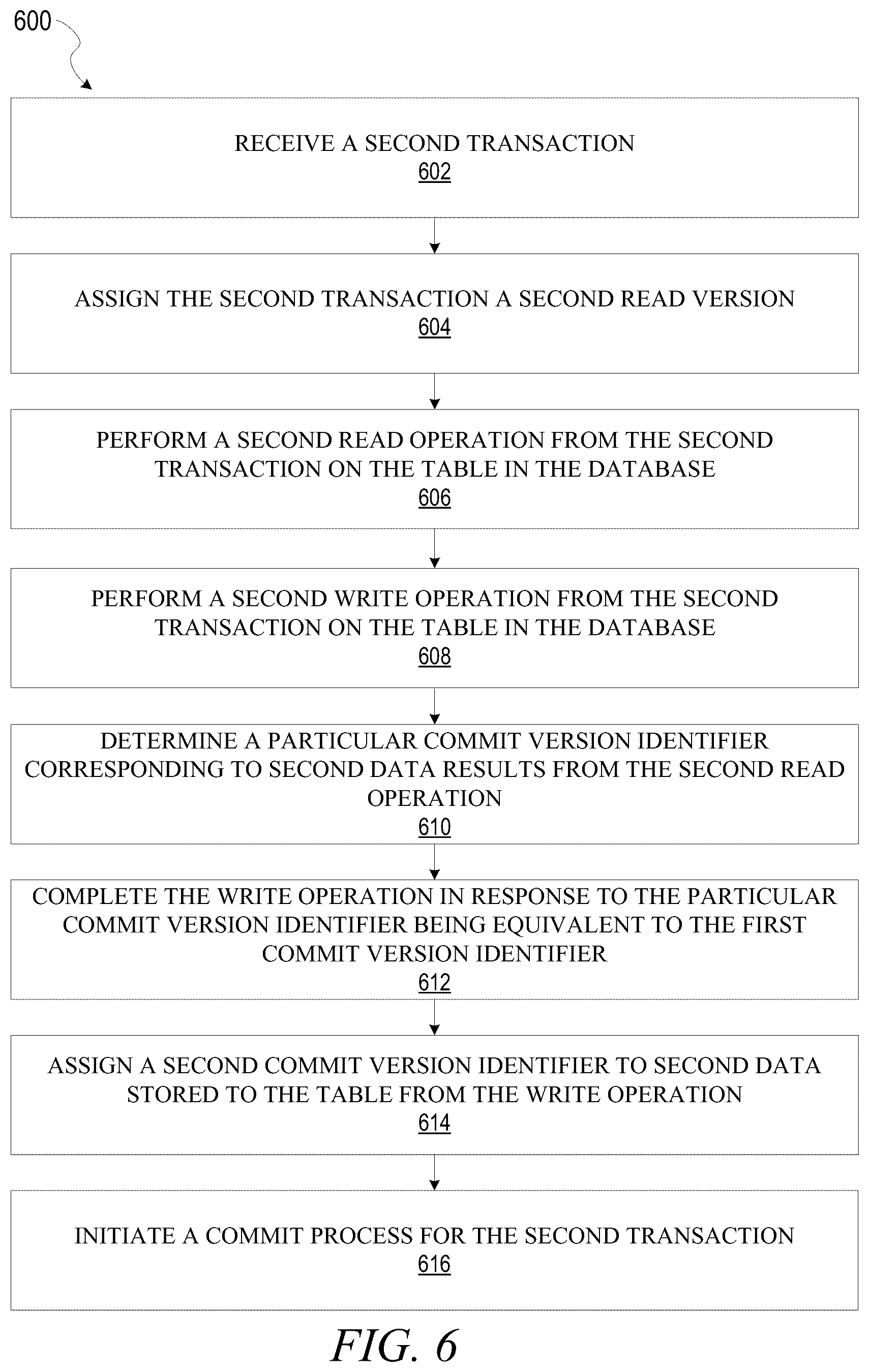 Patent US12468685 Figure 6 – Optimizations to read and write transactions for large values in distributed databases