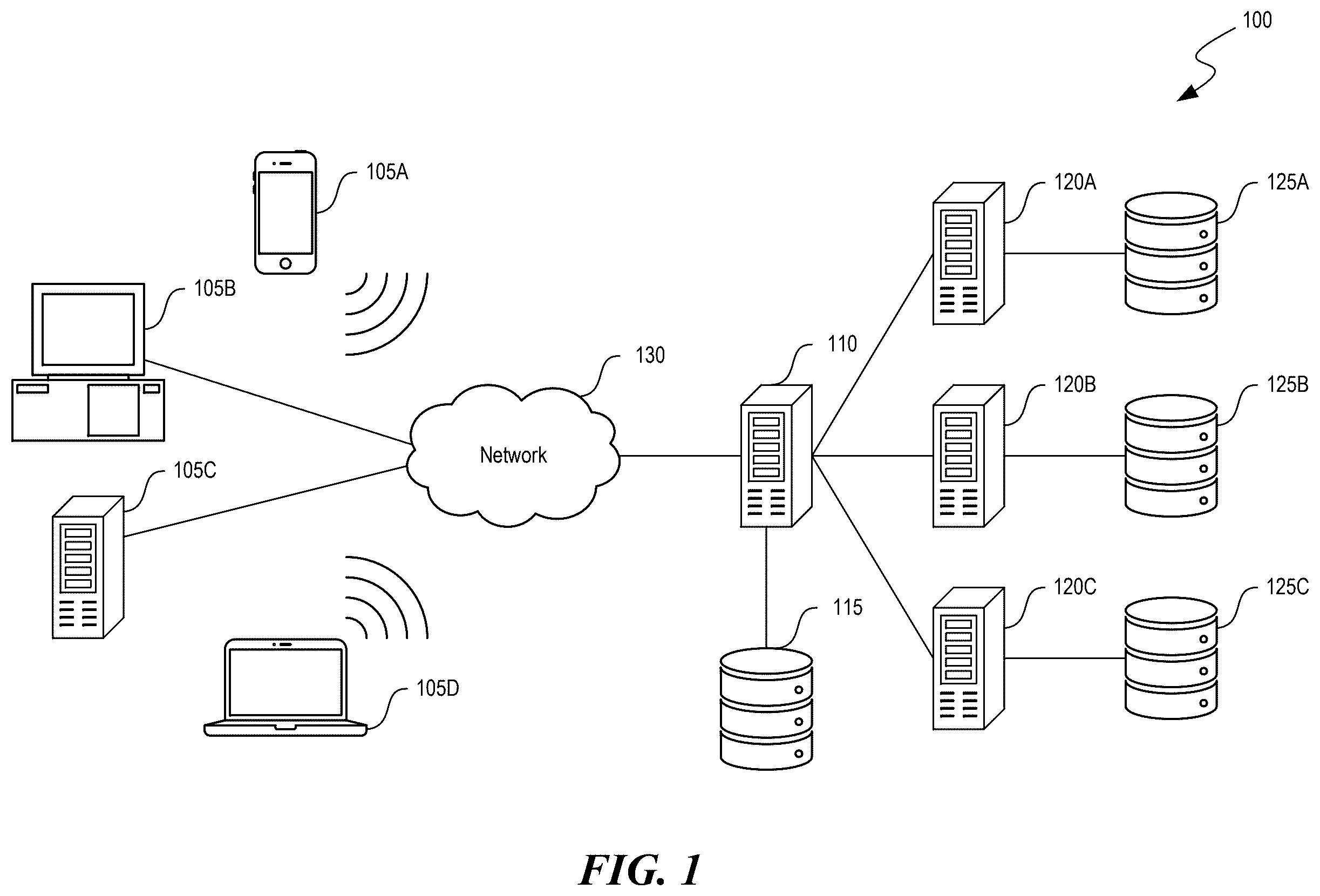Patent US12468696 — Signal evaluation platform — Figure 1