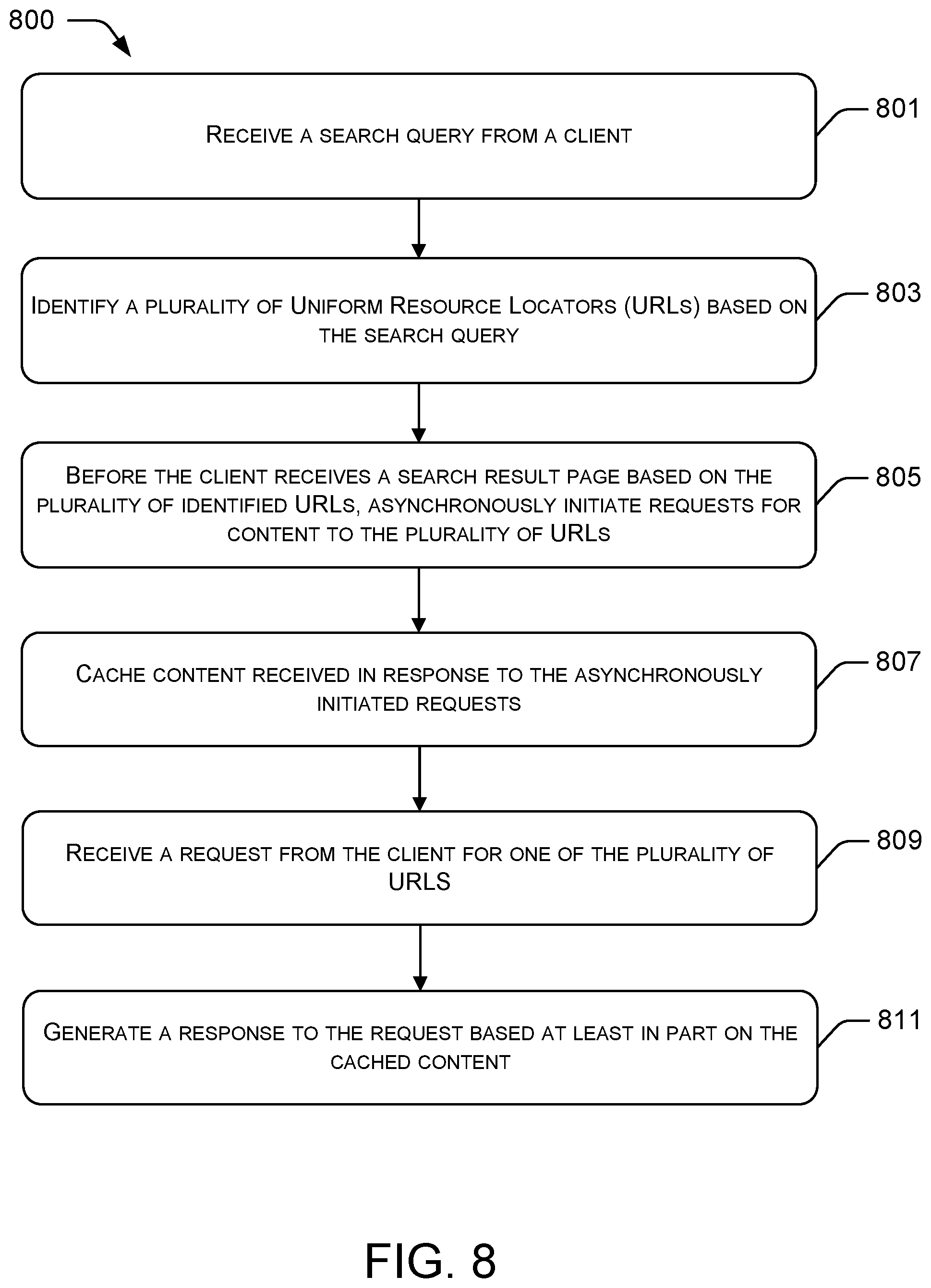 Patent US12468700 Figure 8 – Asynchronous predictive caching of content listed in search results