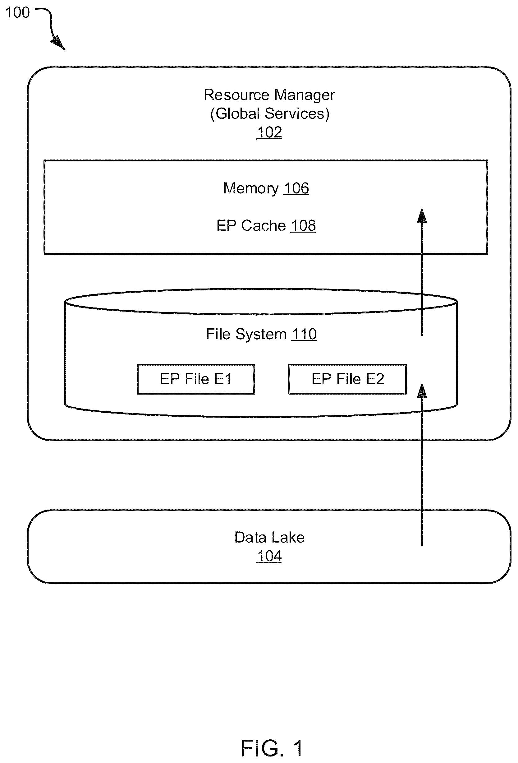 Patent US12468702 — Secure predicate derivation of queries using metadata — Figure 1