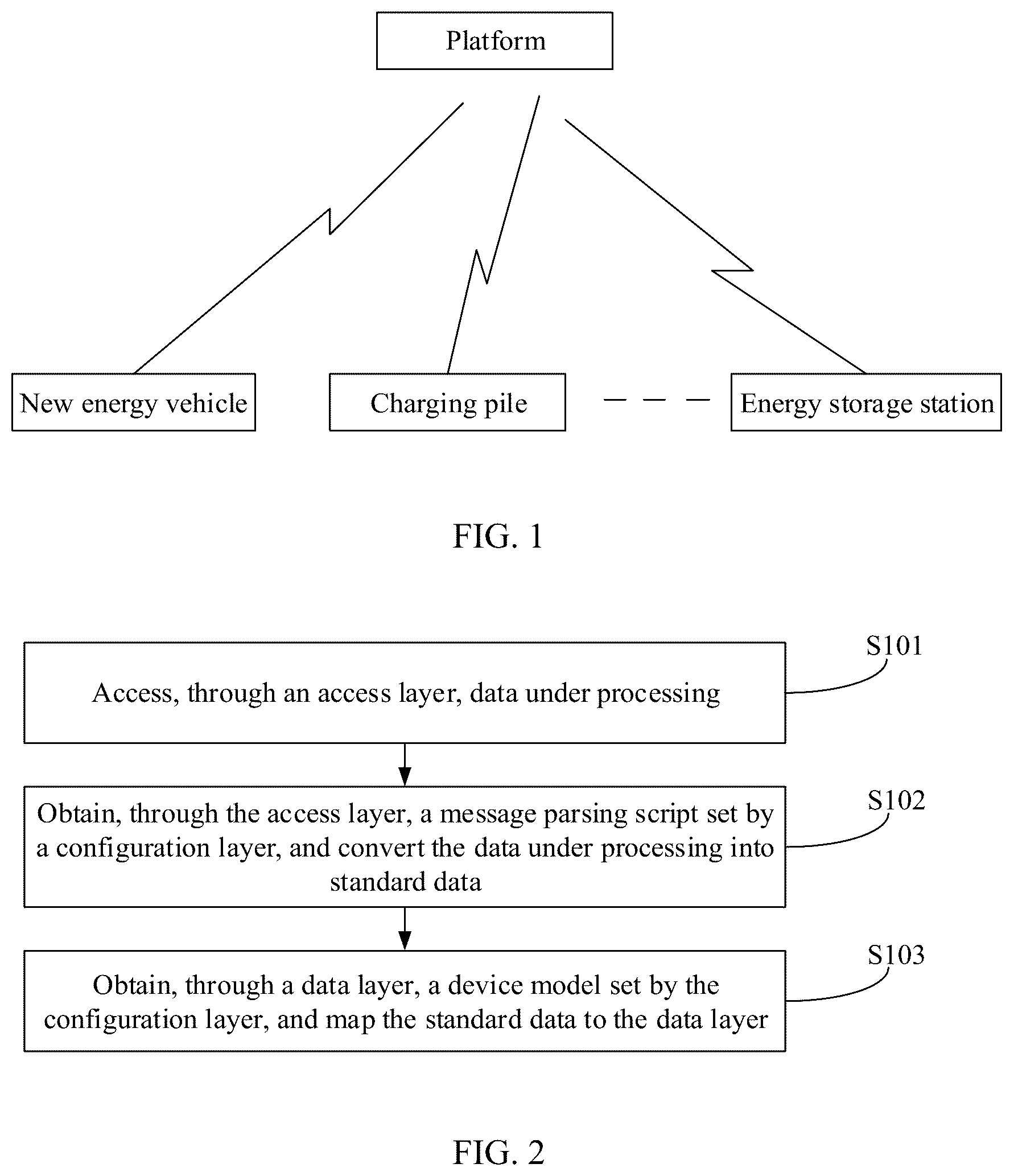 Patent US12468724 — Data processing method, apparatus, and device, and storage medium — Figure 1