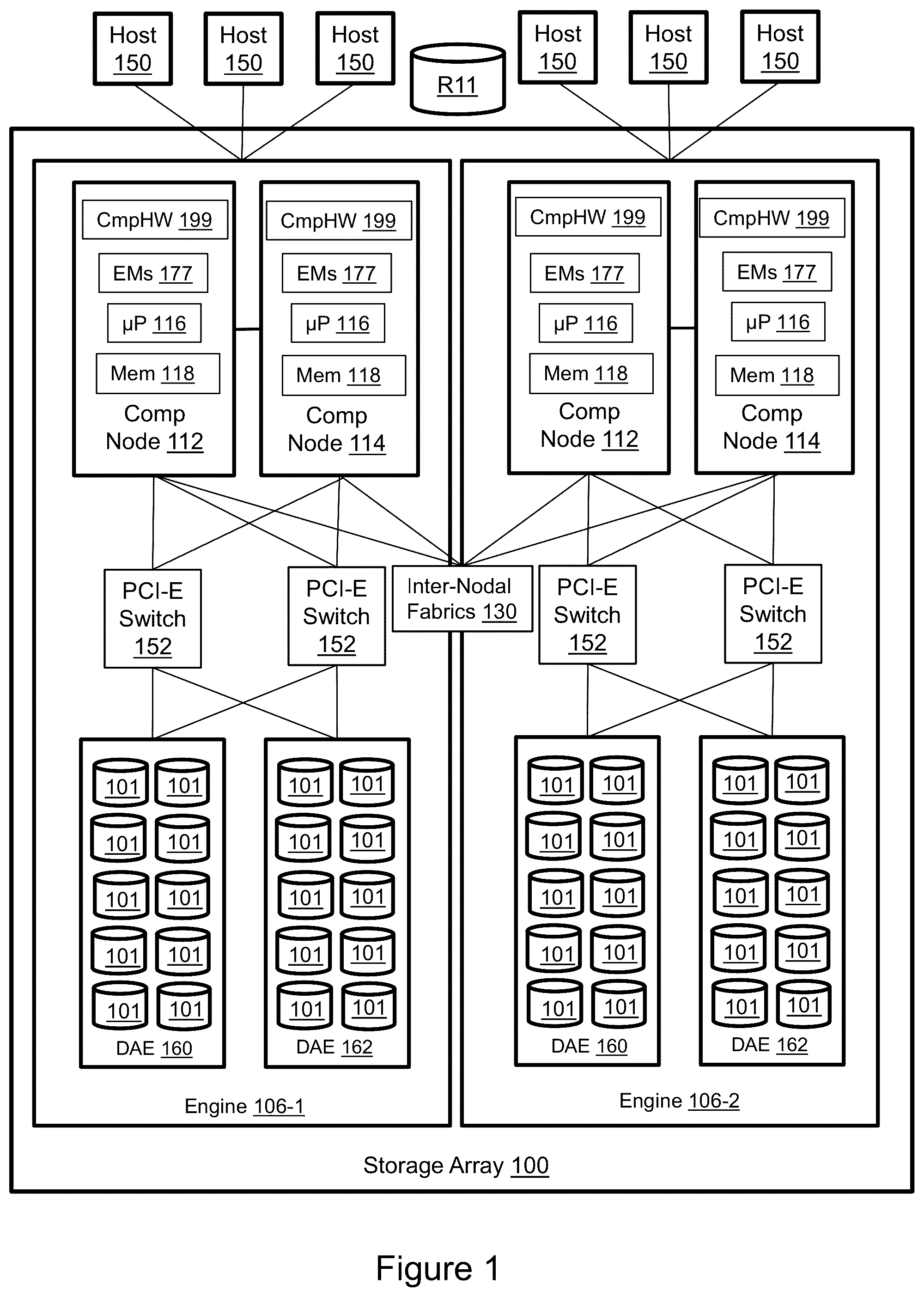 Patent US12468726 — Dynamic compression for data replication — Figure 1