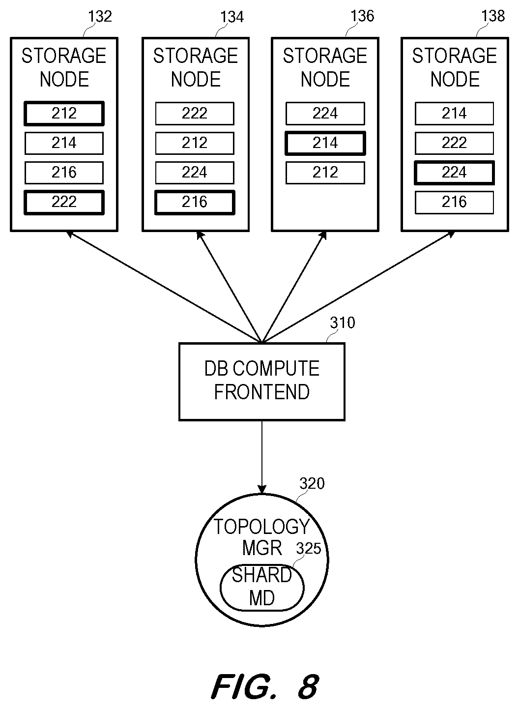 Patent US12468731 Figure 8 – Cloud database storage system