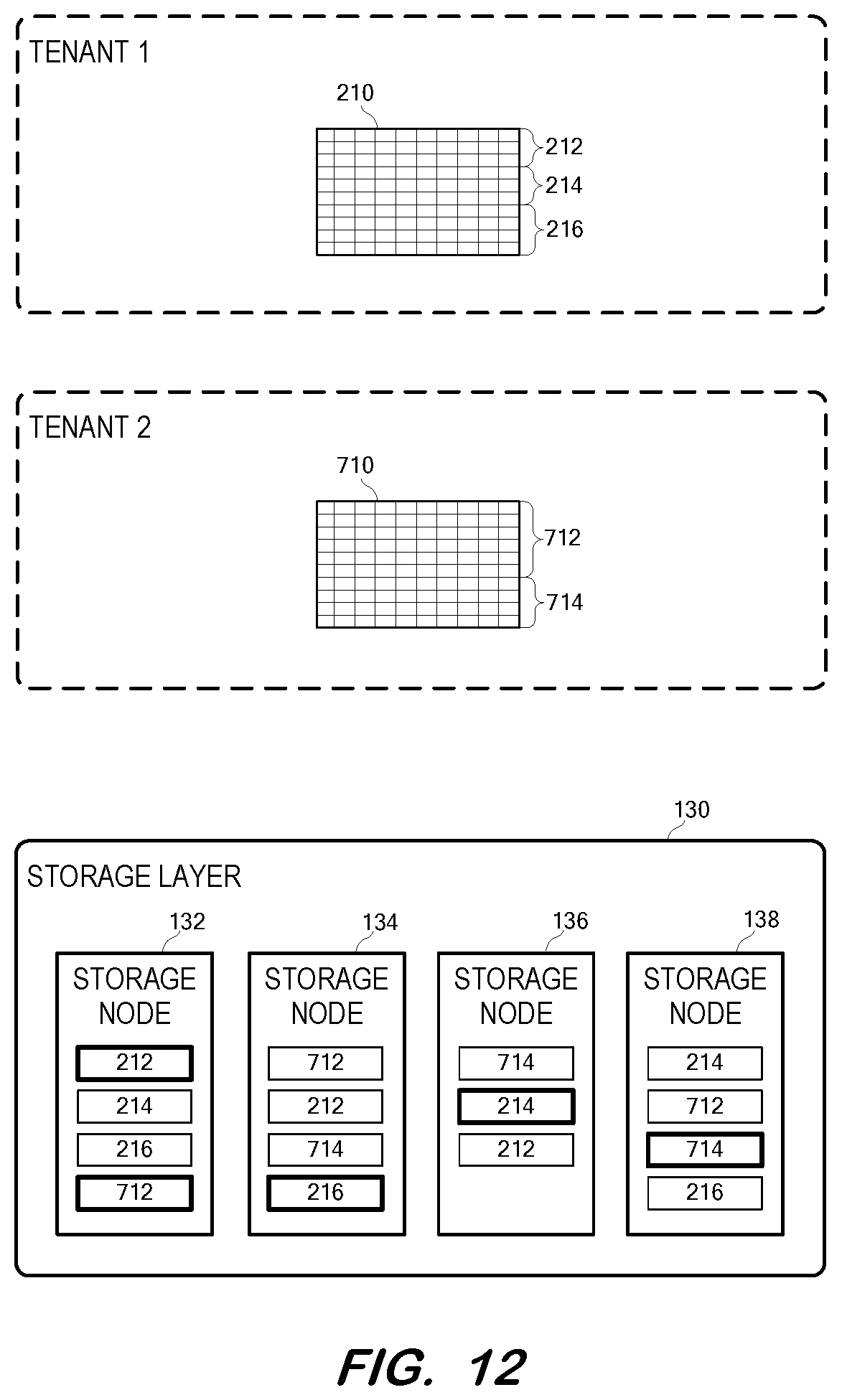 Patent US12468731 Figure 12 – Cloud database storage system