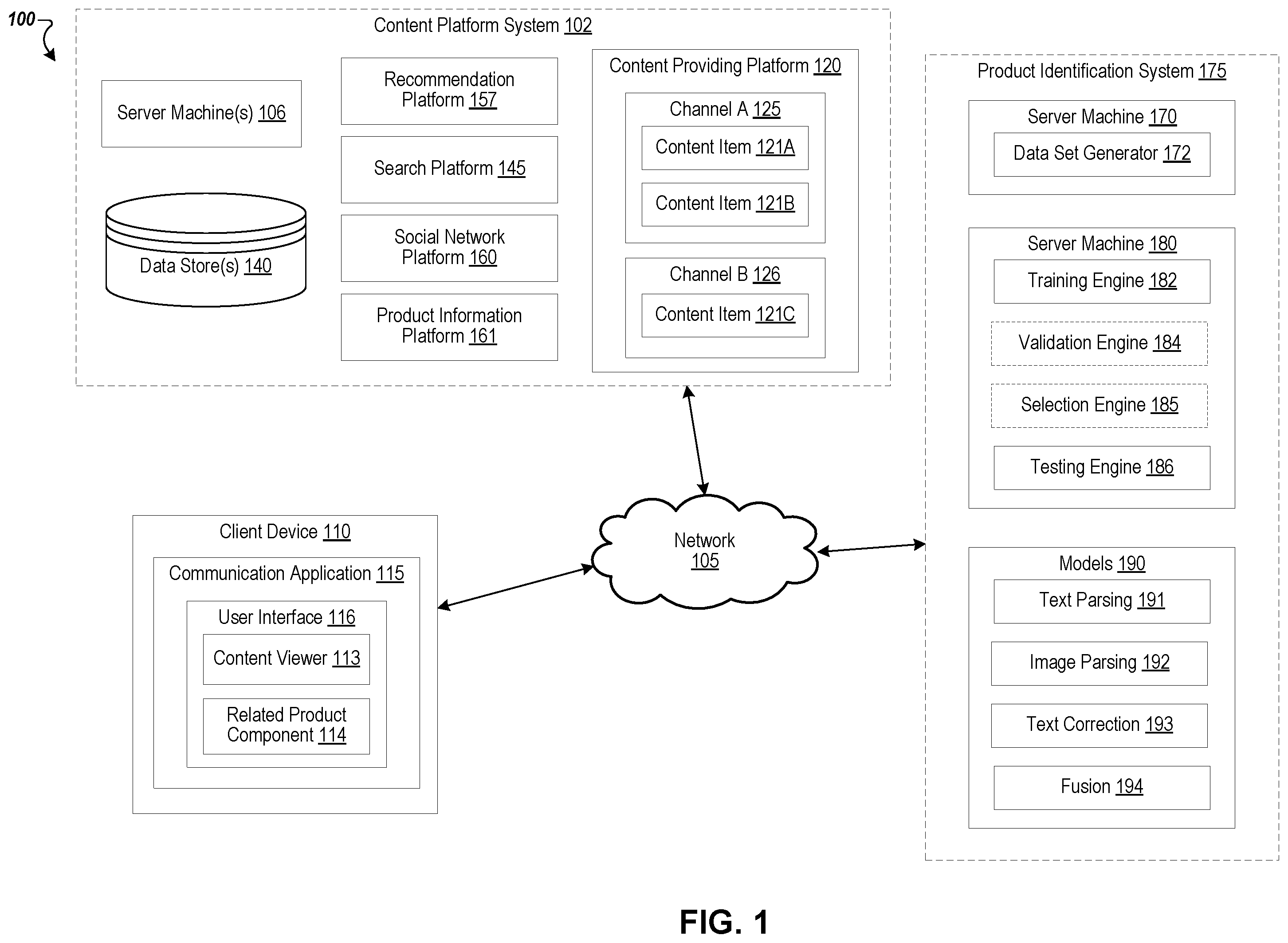 Patent US12468761 Figure 1 – Product identification in media items