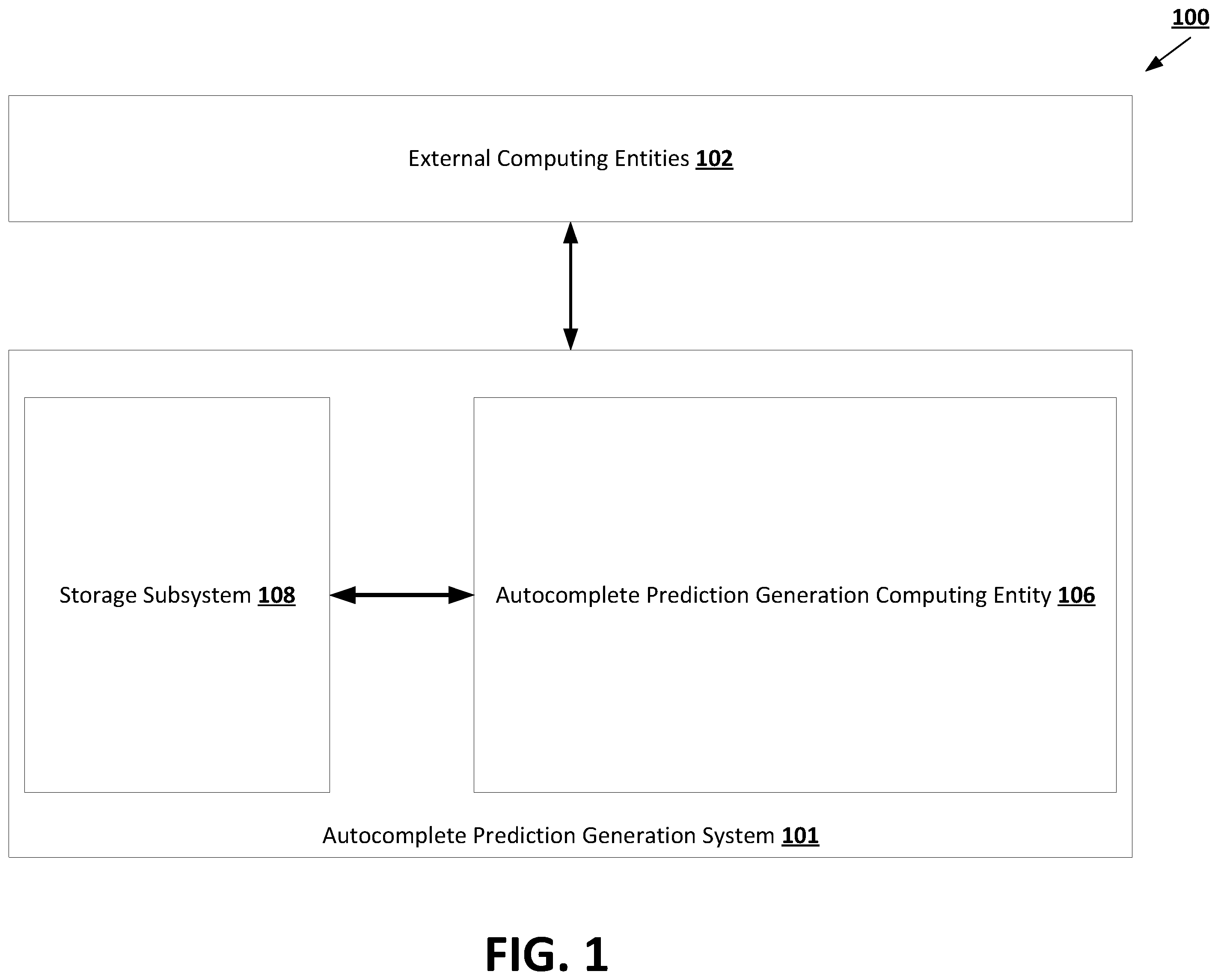 Patent US12468765 Figure 1 – Machine learning techniques for generating personalized autocomplete prediction