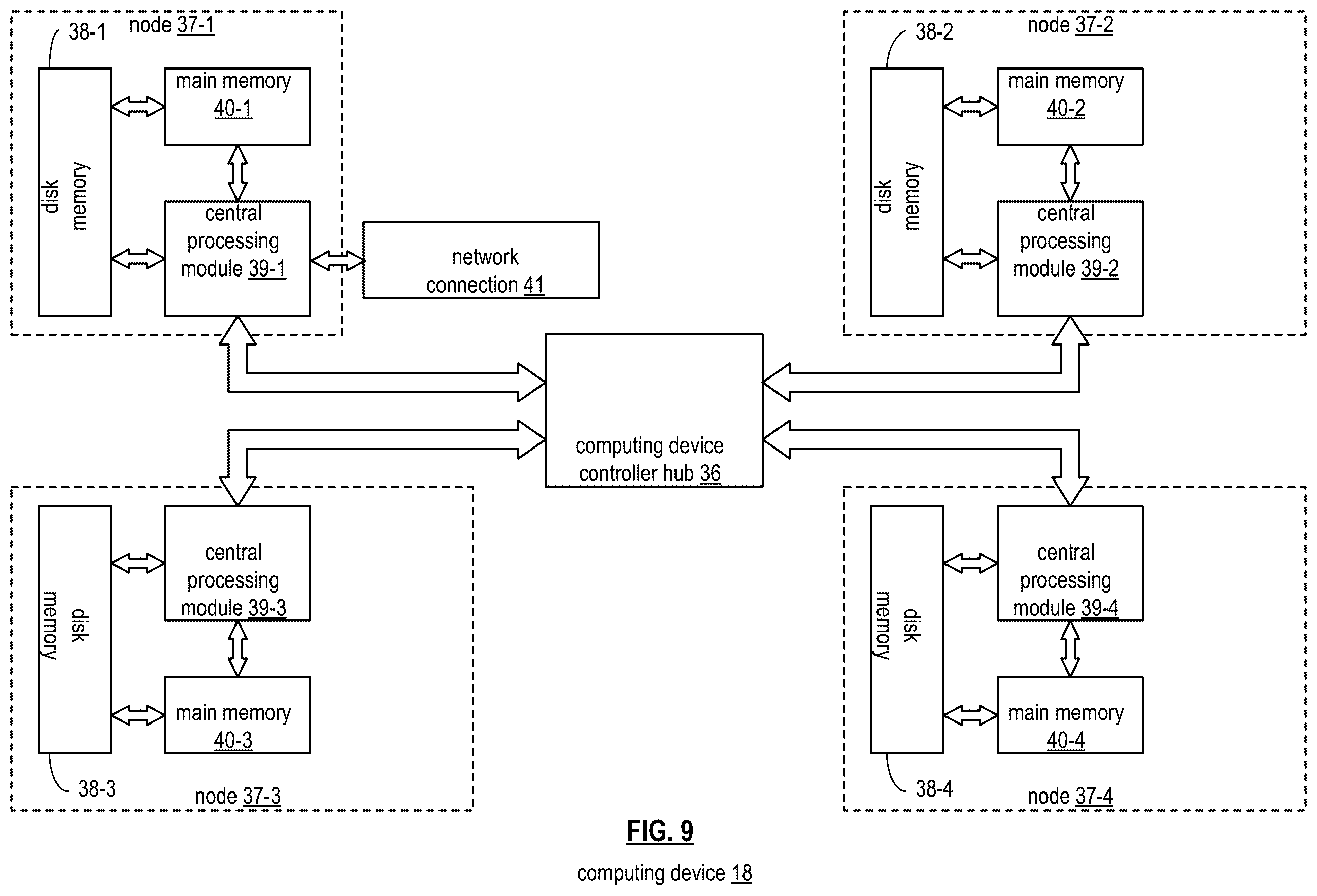 Patent US12468766 Figure 9 – Execution of a shuffle operator via a database system based on allocating memory units