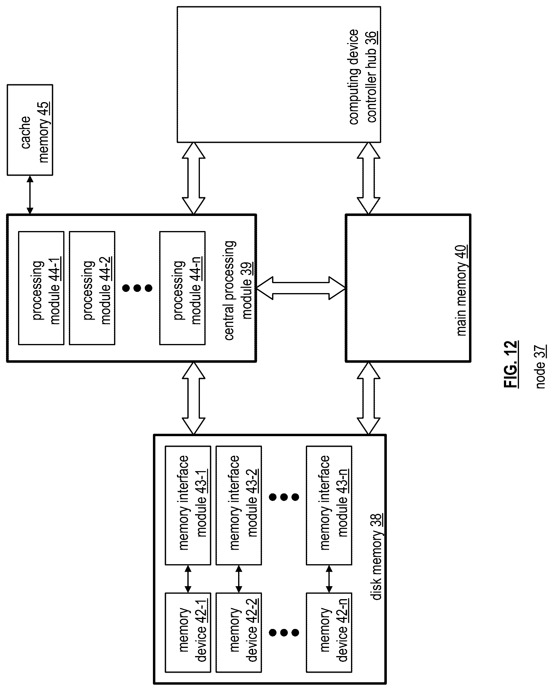Patent US12468766 Figure 12 – Execution of a shuffle operator via a database system based on allocating memory units