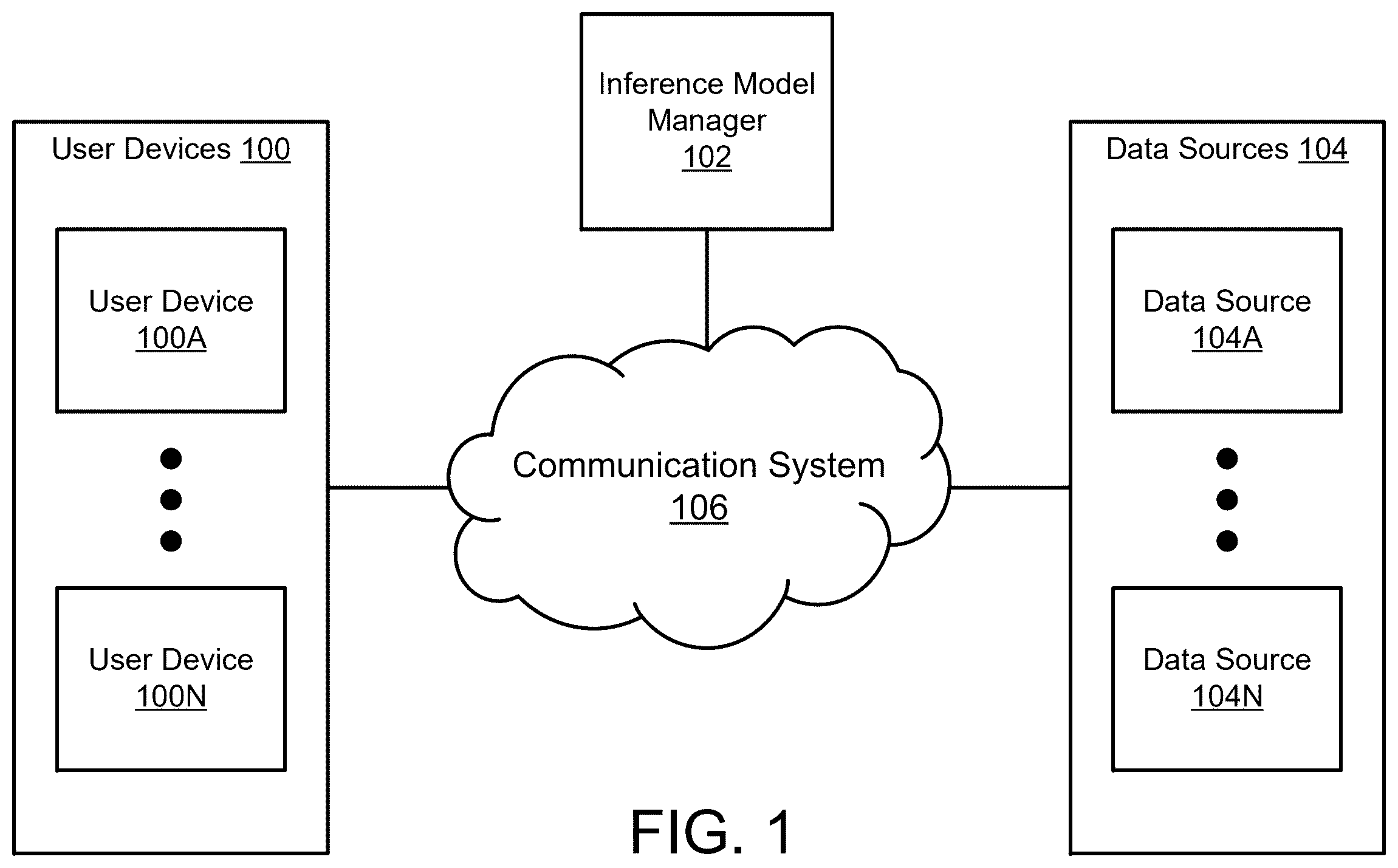 Patent US12468767 Figure 1 – Managing contextual information for queries using data sources managed by personal agents