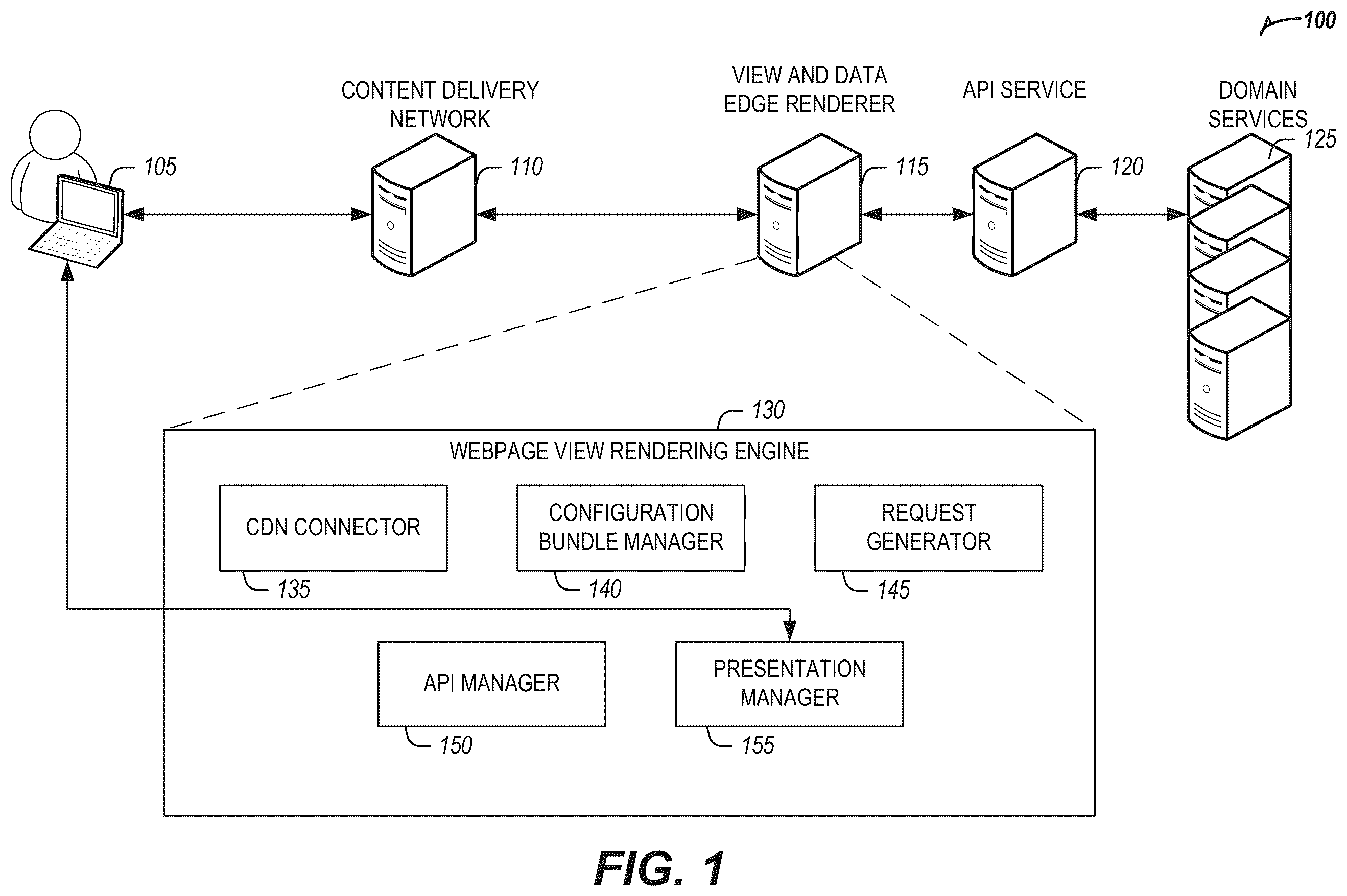 Patent US12468773 — Configurable preview of dynamic CDN rendered websites — Figure 1