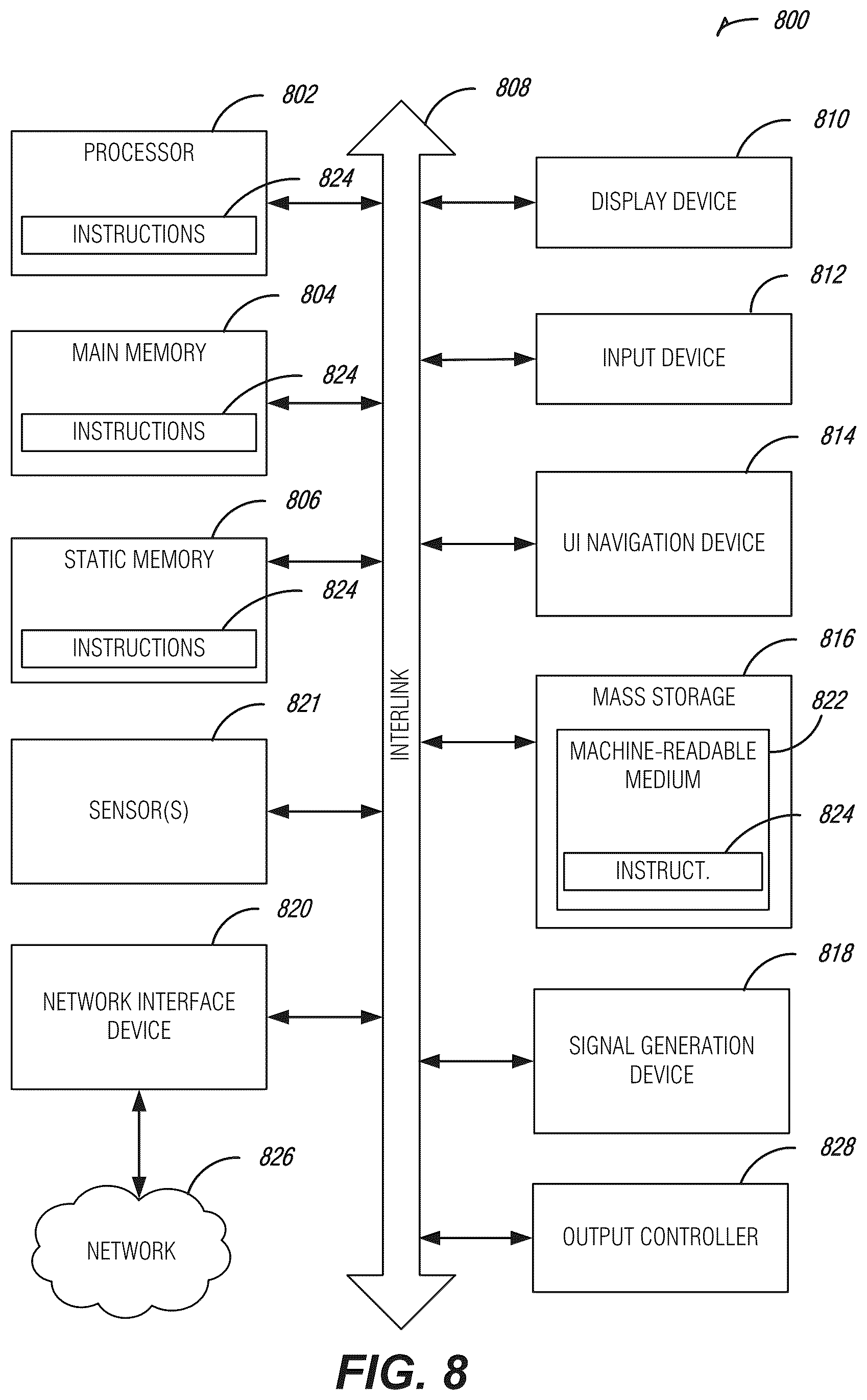 Patent US12468773 Figure 9 – Configurable preview of dynamic CDN rendered websites
