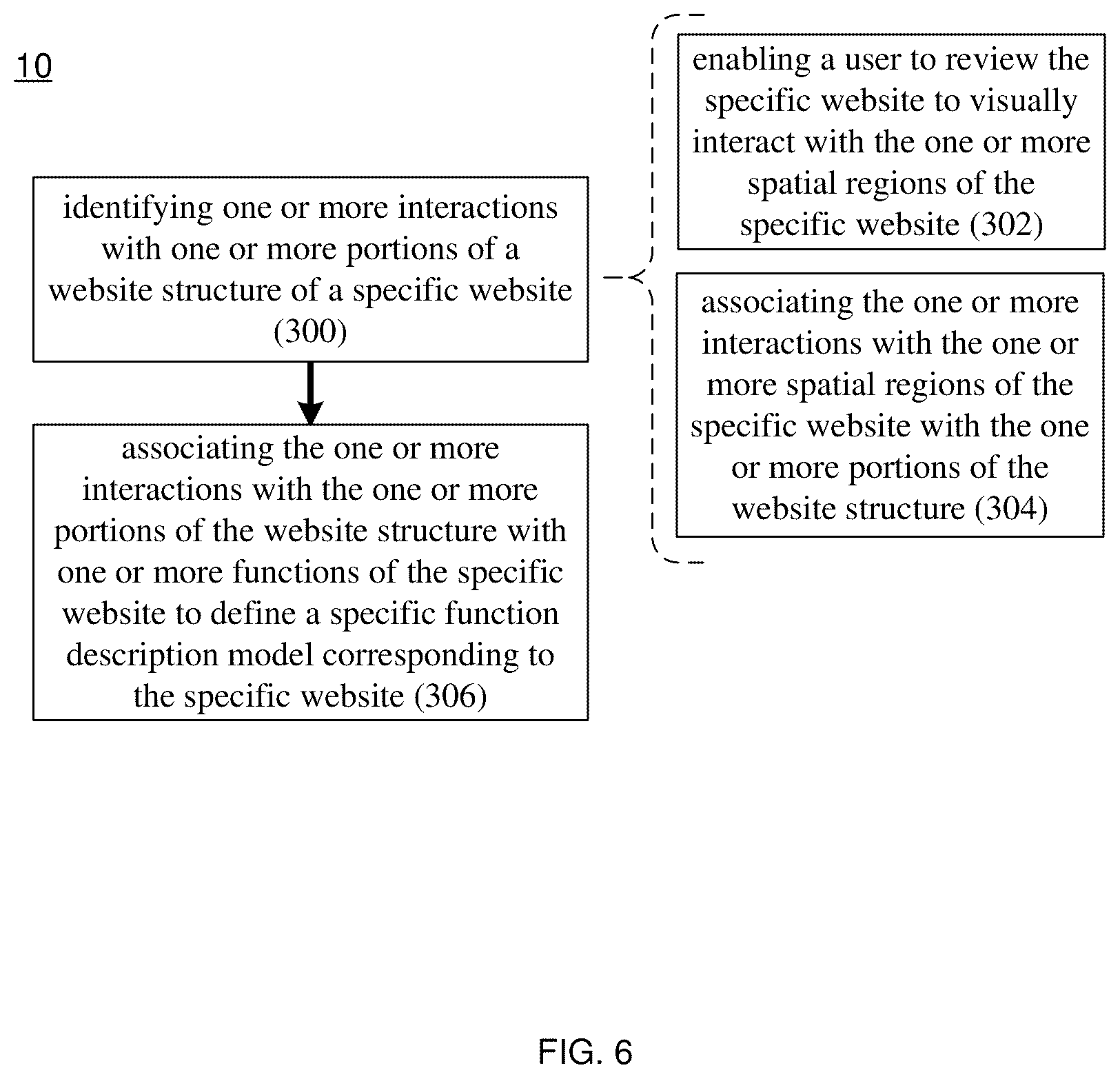 Patent US12468774 Figure 6 – Automation system and method